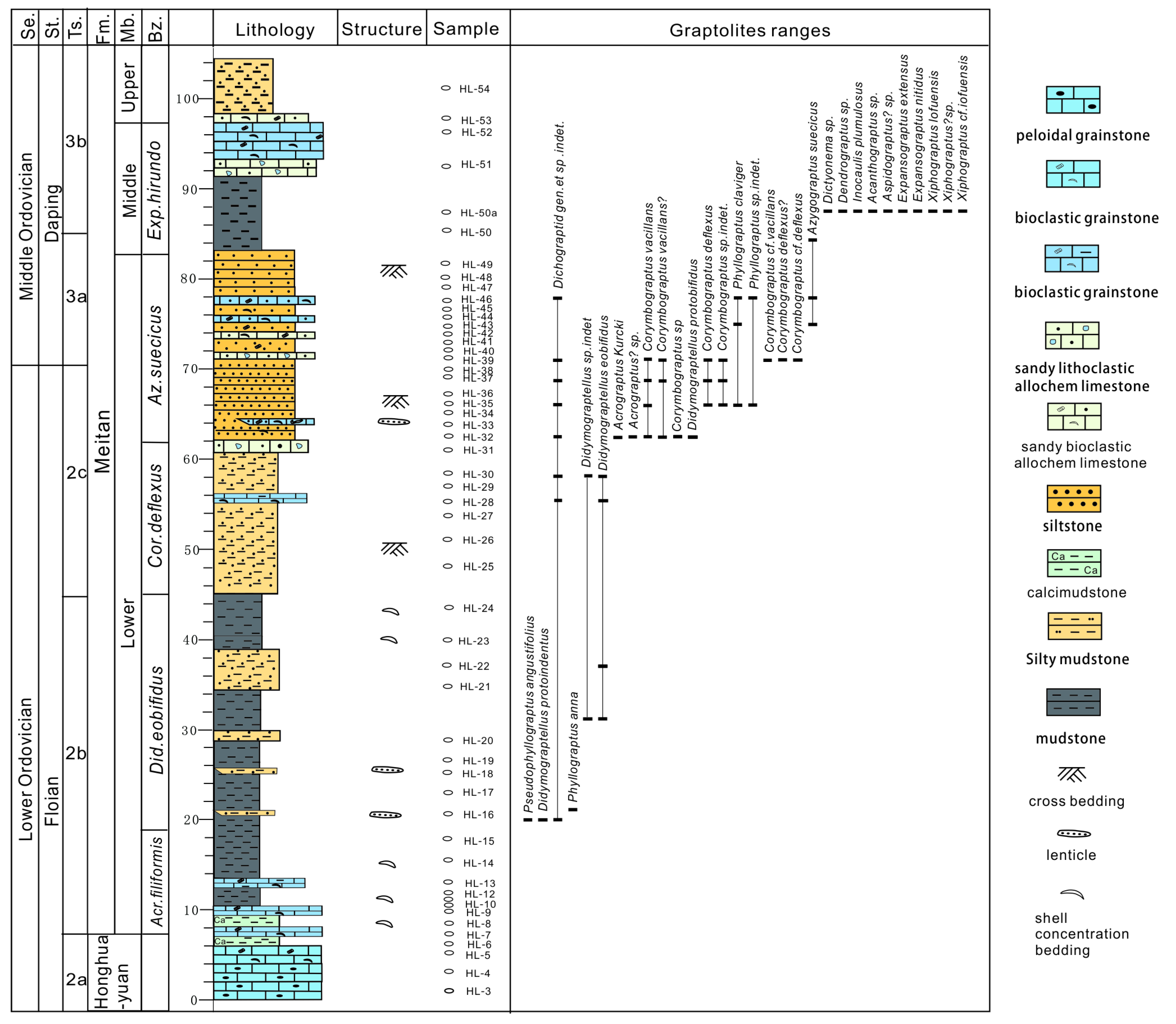 Minerals 13 01239 g004