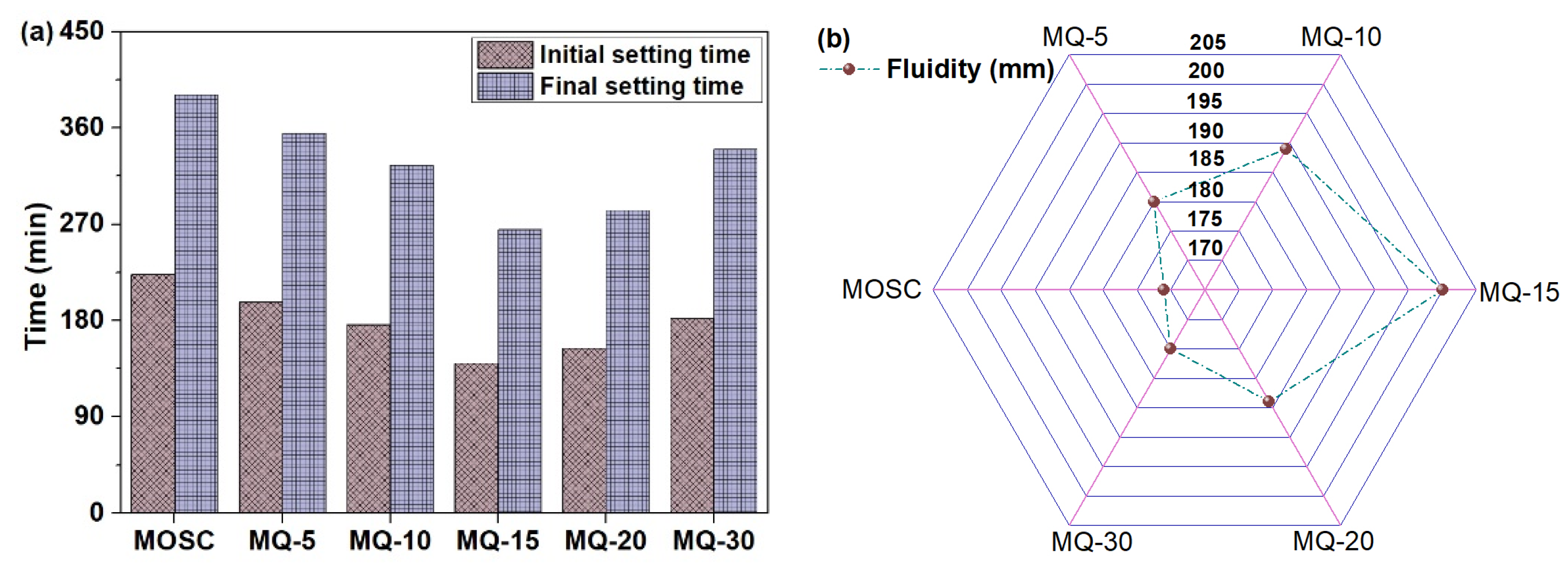 Minerals 13 01240 g002