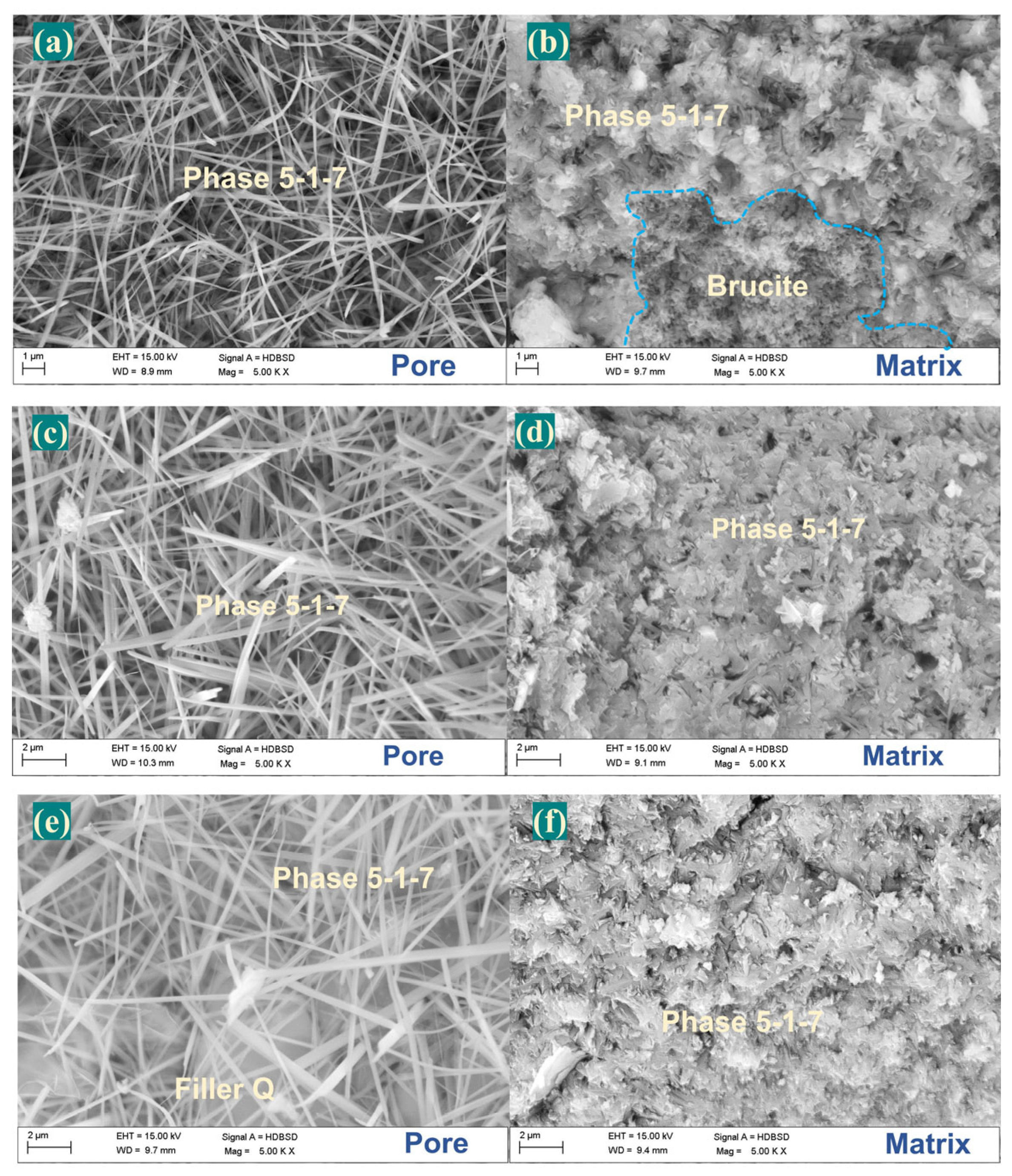 Minerals 13 01240 g009
