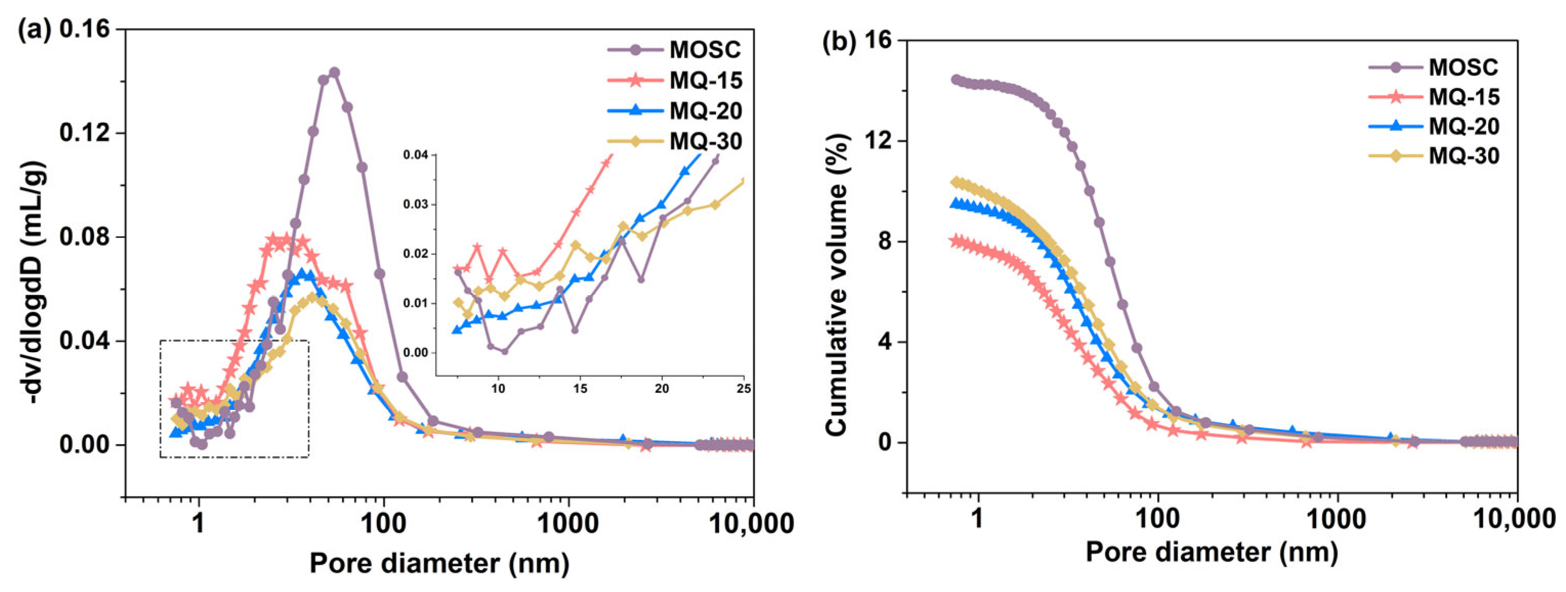 Minerals 13 01240 g010