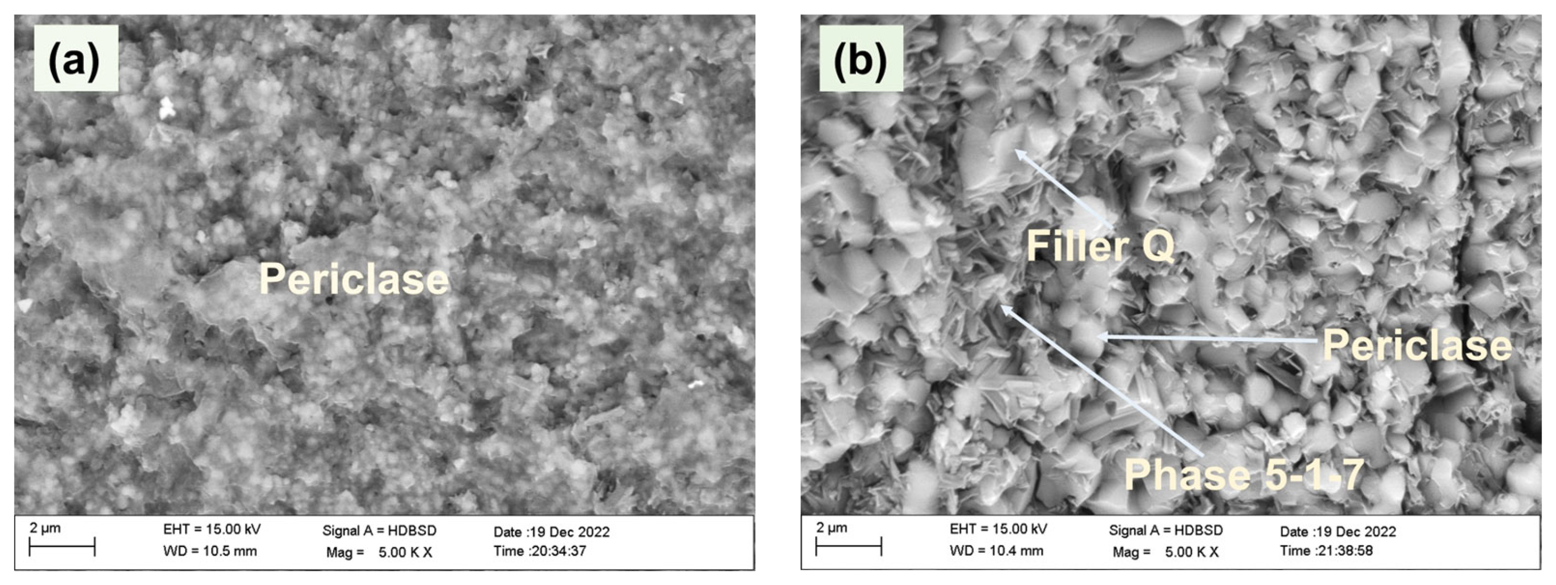 Minerals 13 01240 g011