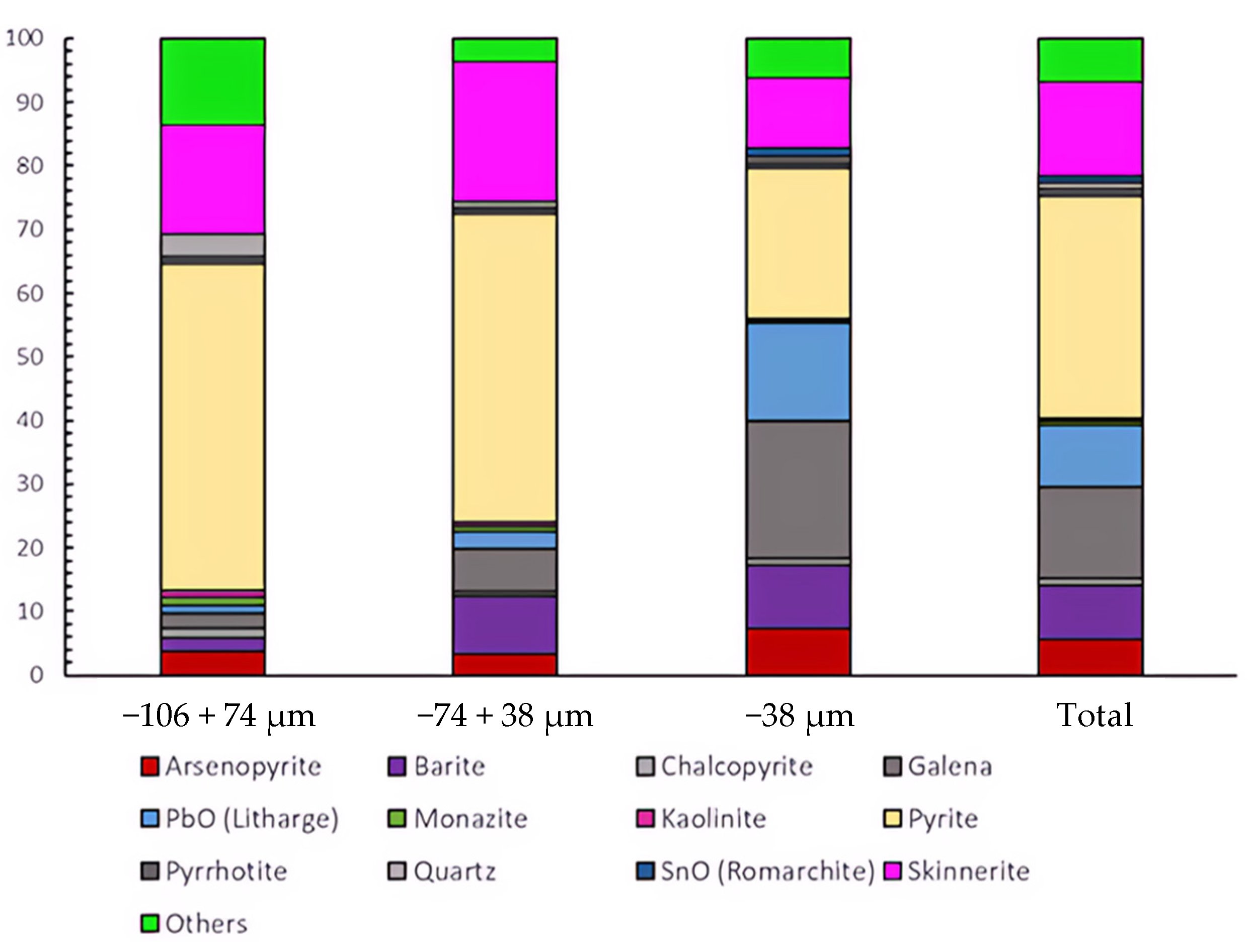 Minerals 13 01243 g001