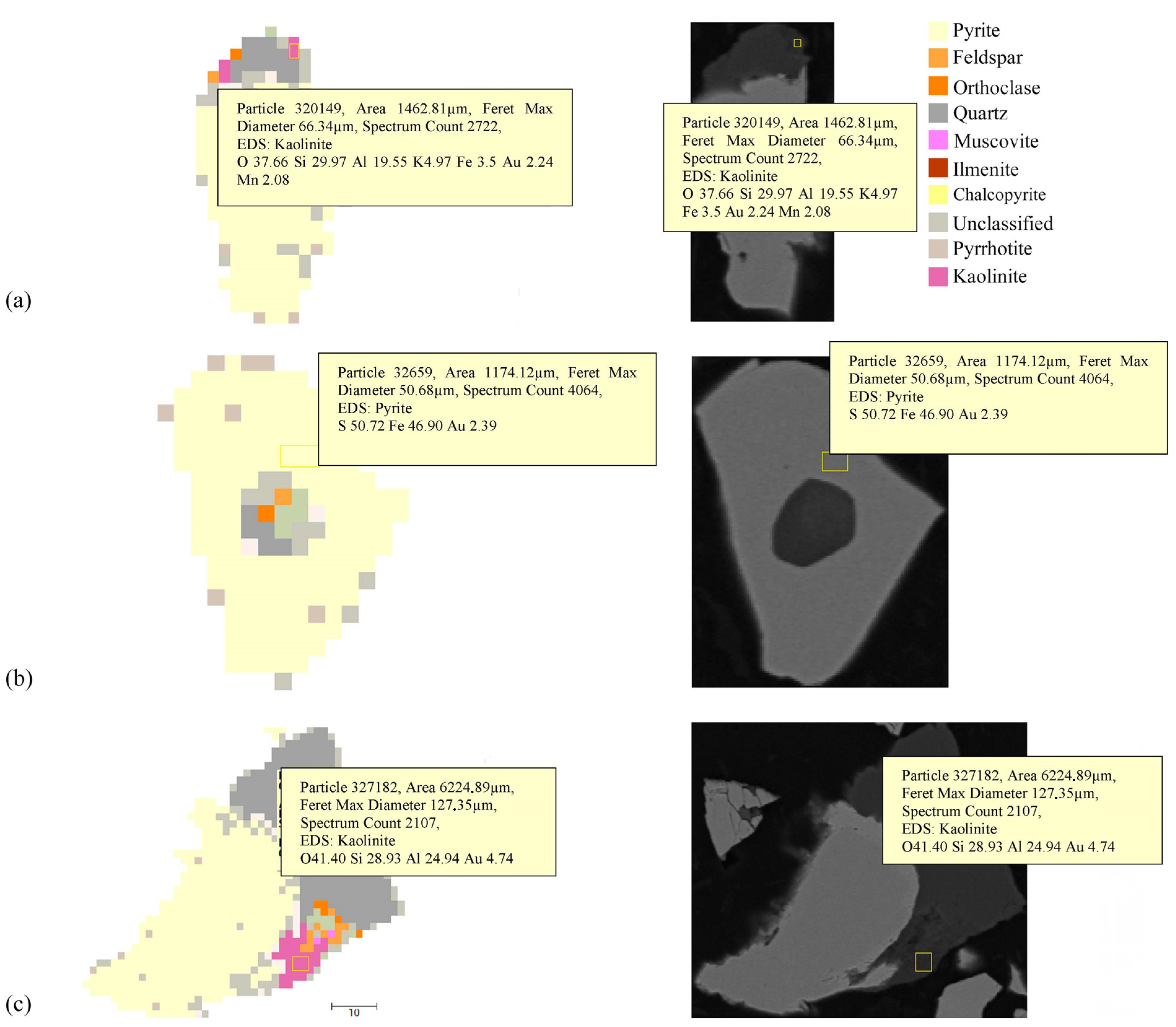 Minerals 13 01243 g005