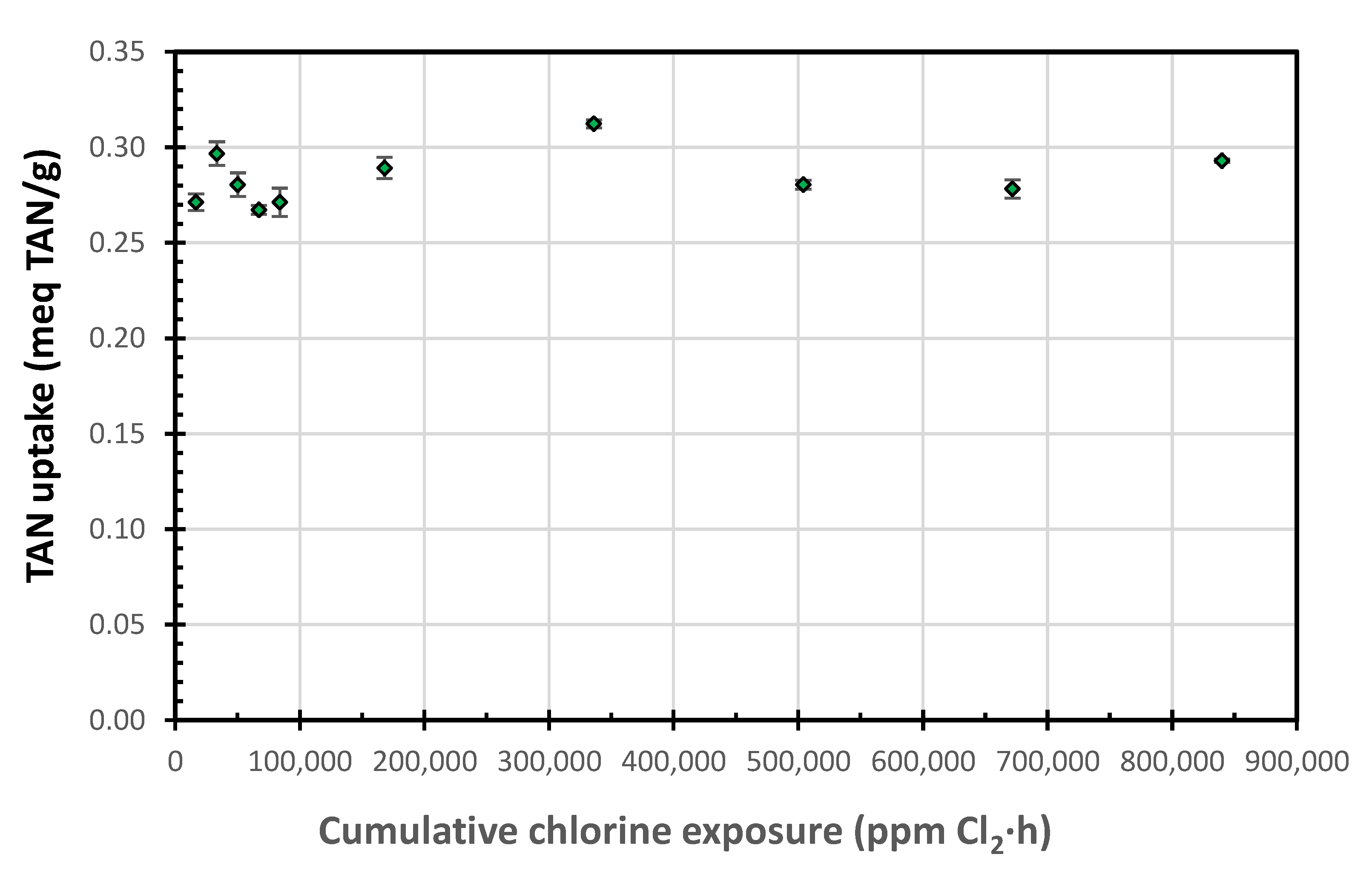 Minerals 13 01247 g005