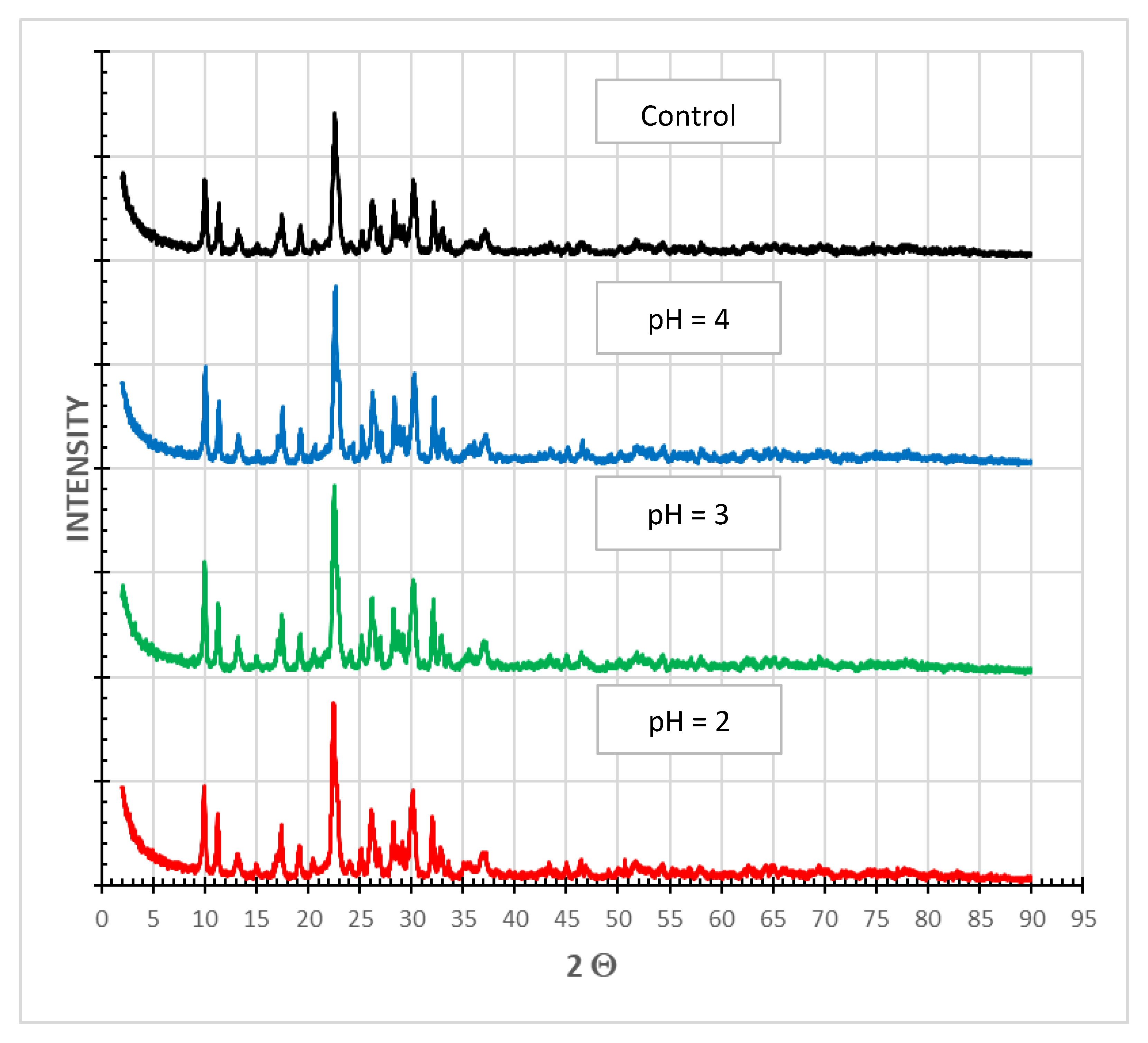 Minerals 13 01247 g009