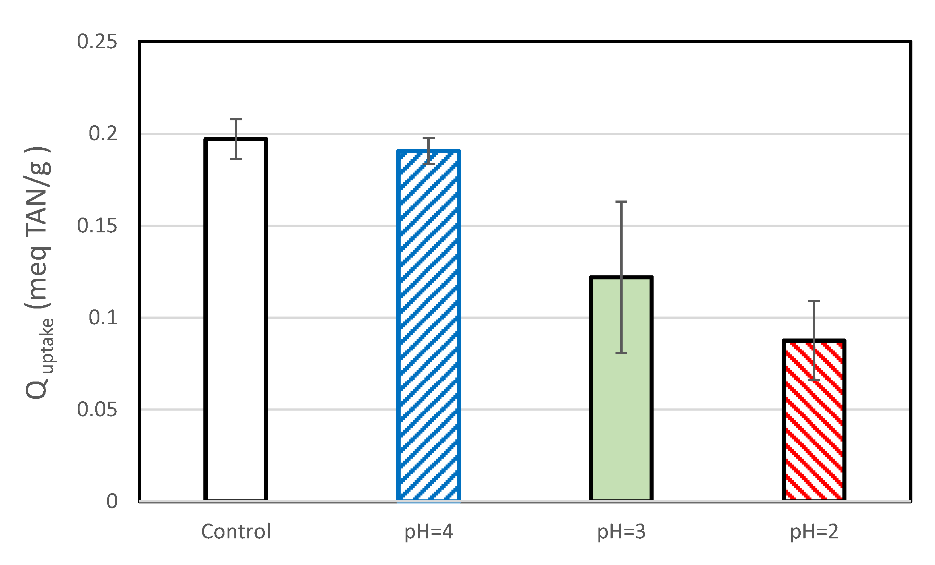 Minerals 13 01247 g010