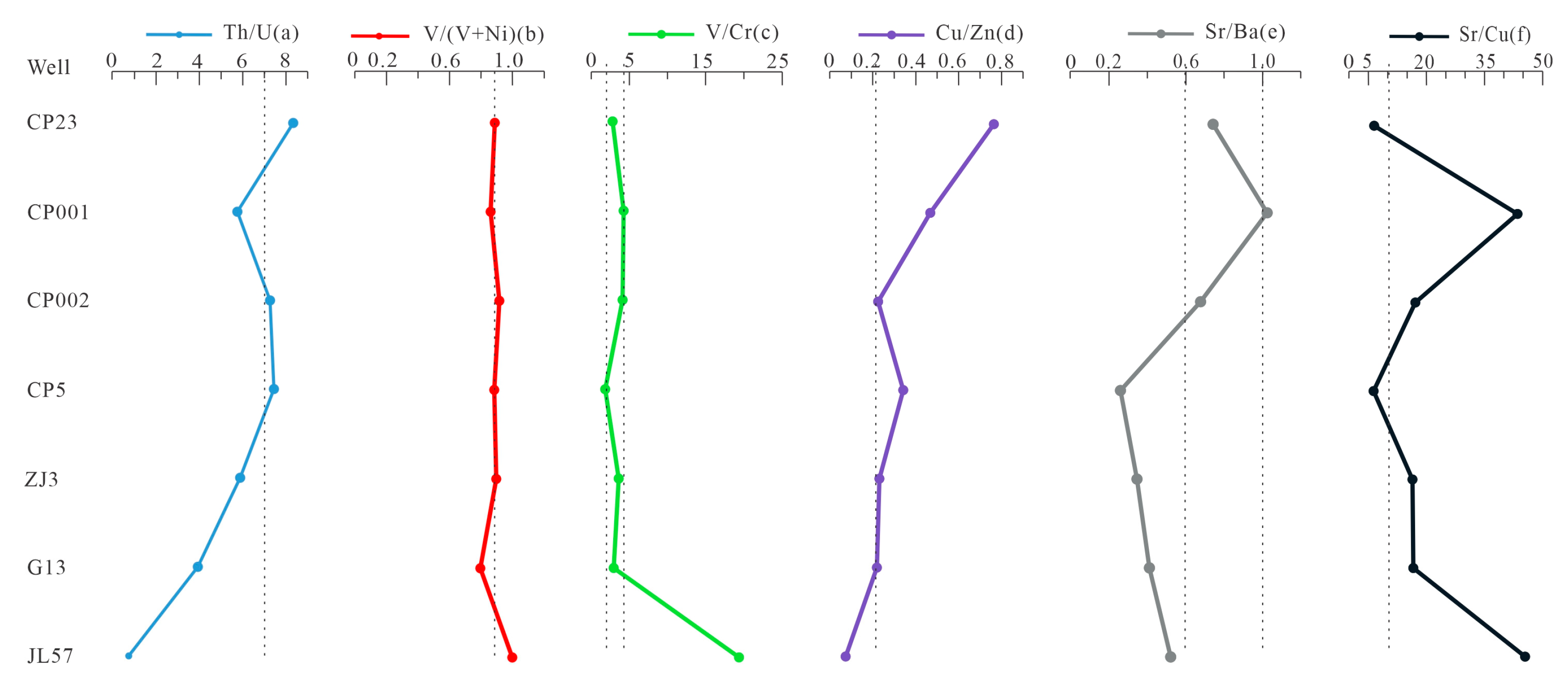 Minerals 13 01251 g018