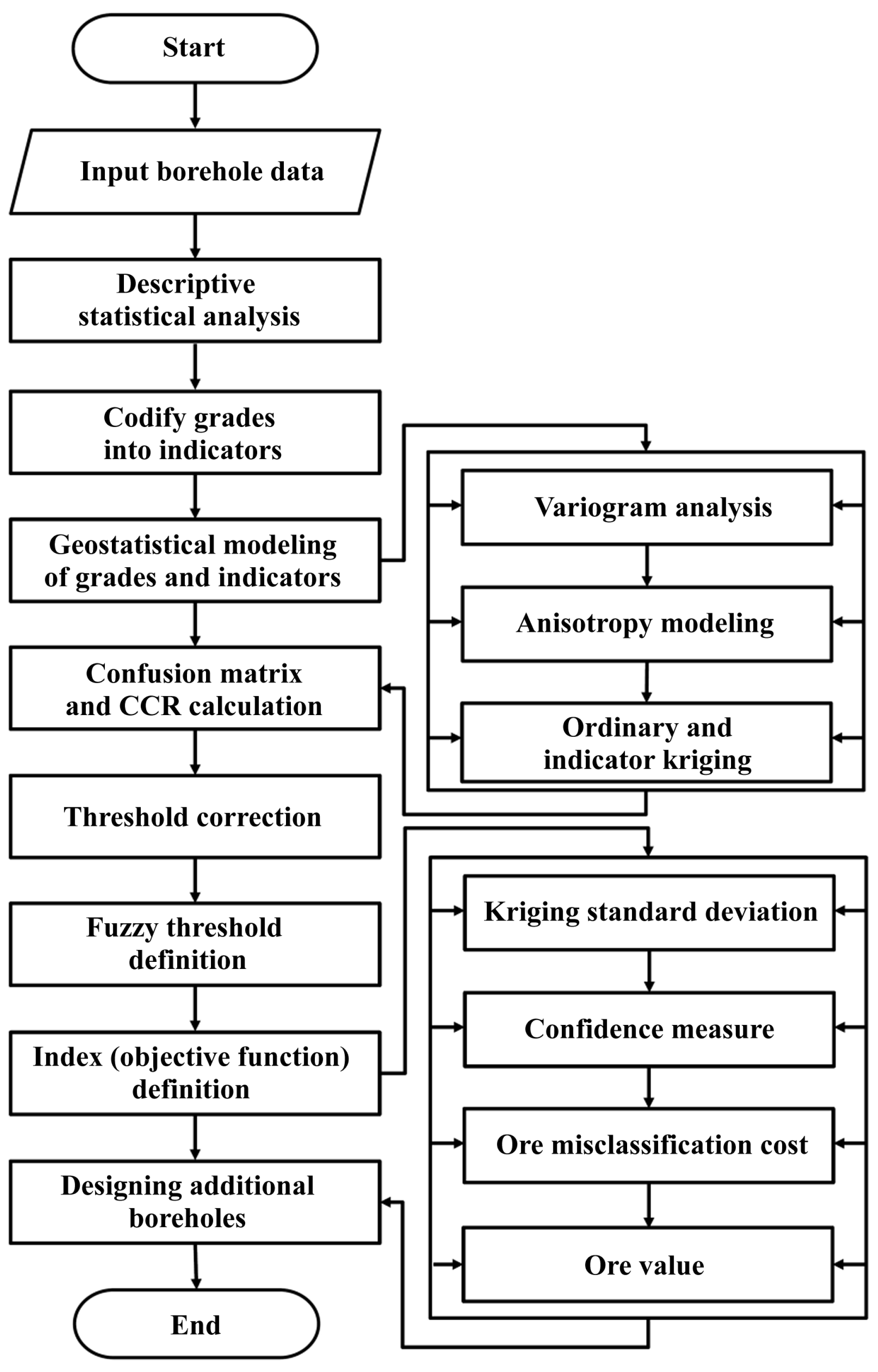 Minerals 13 01252 g001