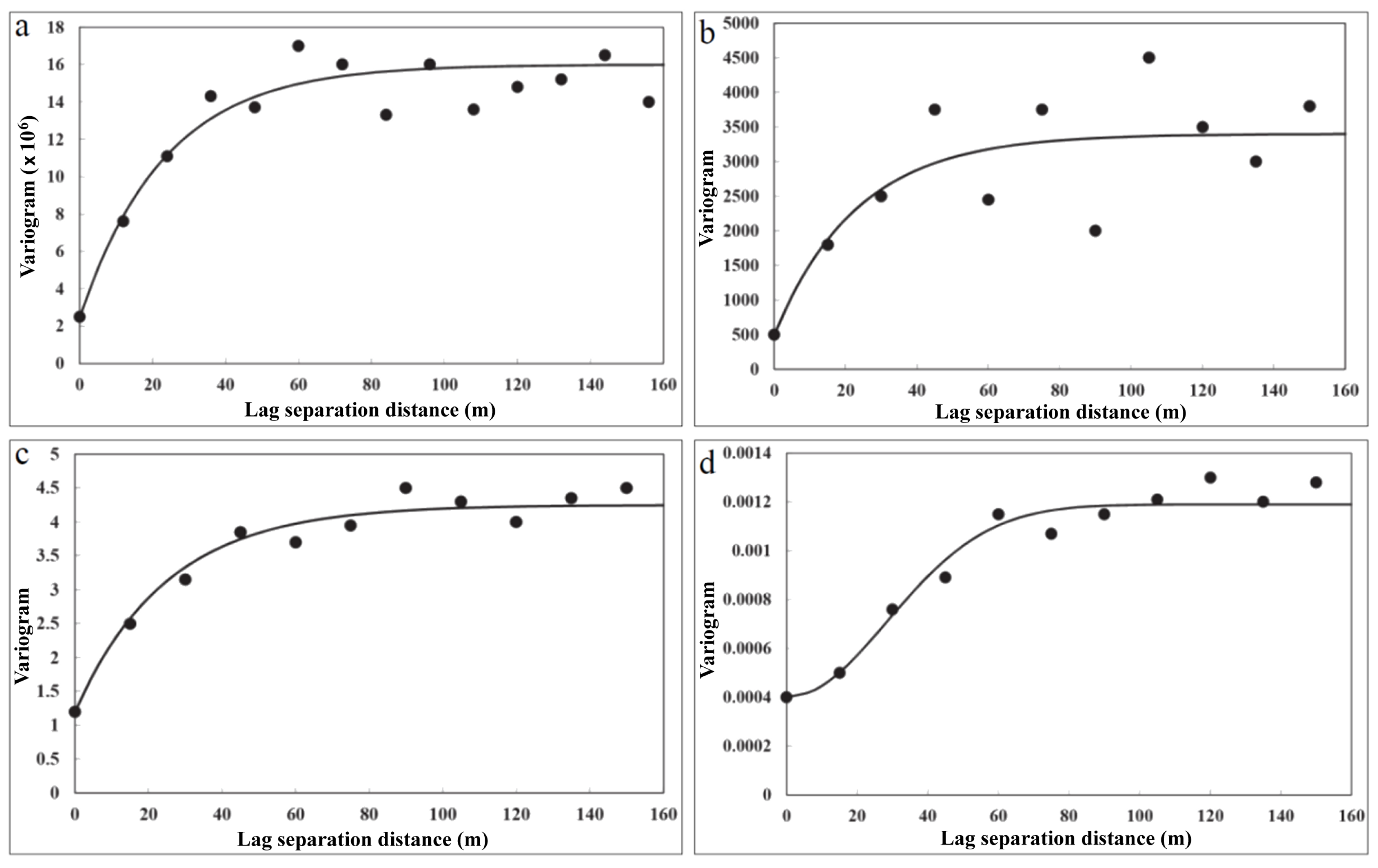 Minerals 13 01252 g004