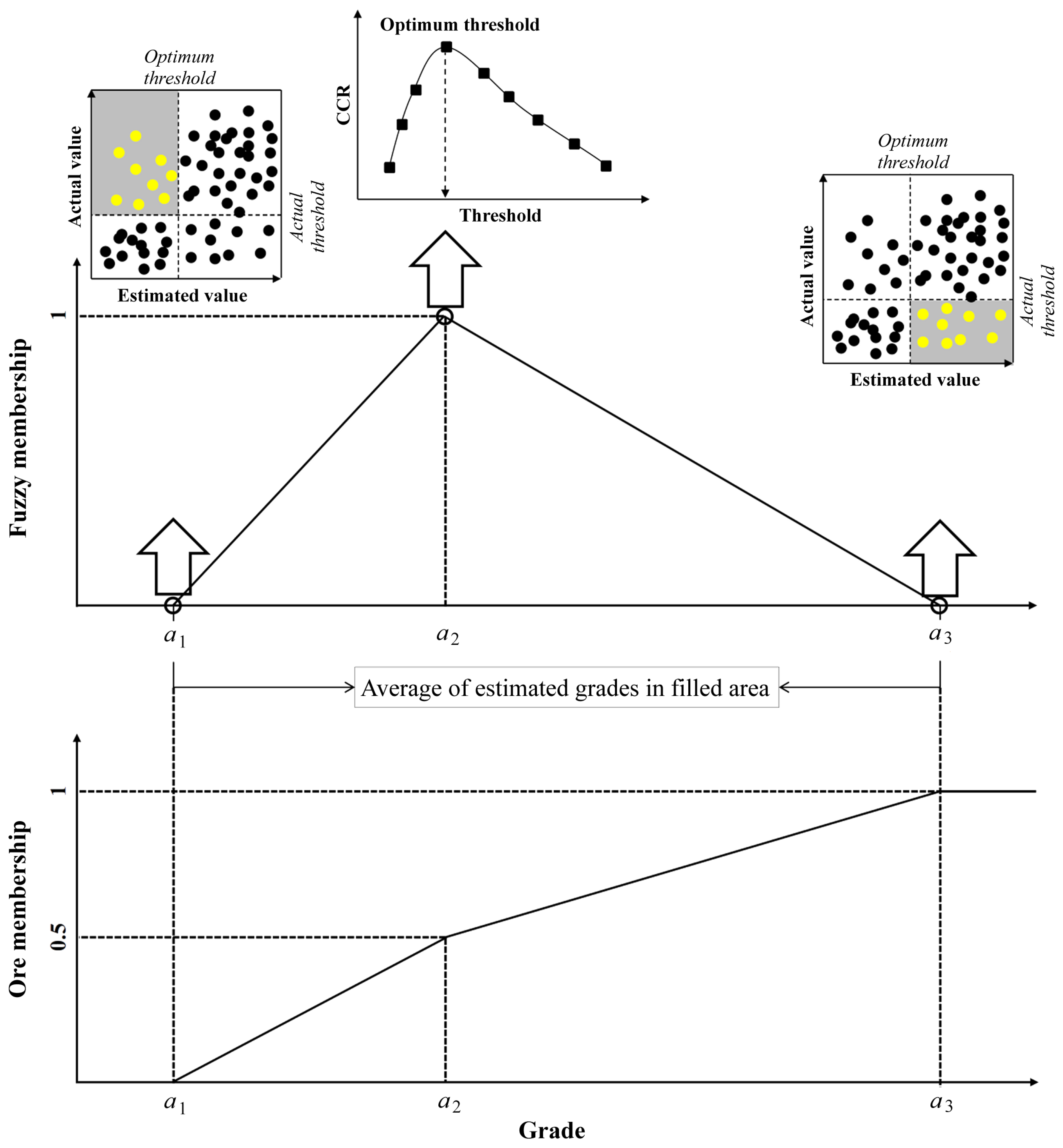 Minerals 13 01252 g006