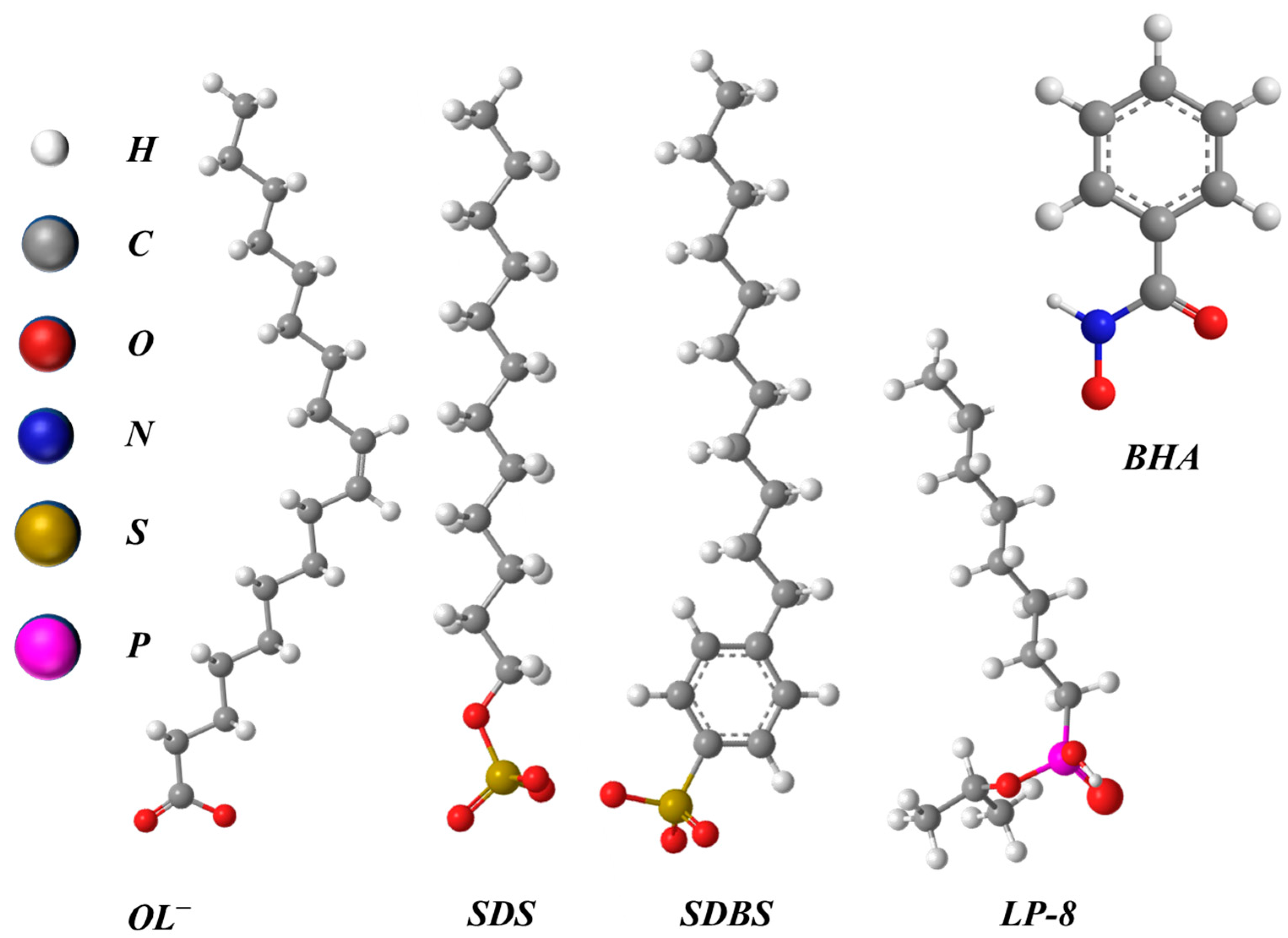 Minerals 13 01257 g006