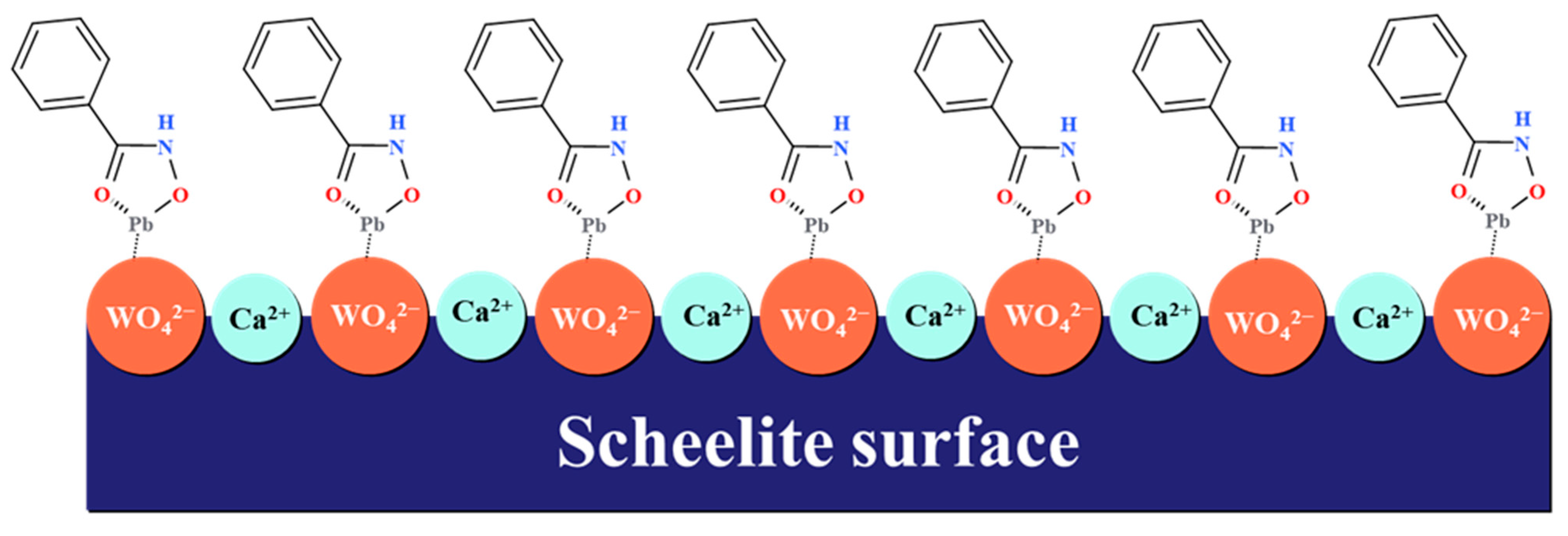 Minerals 13 01257 g019