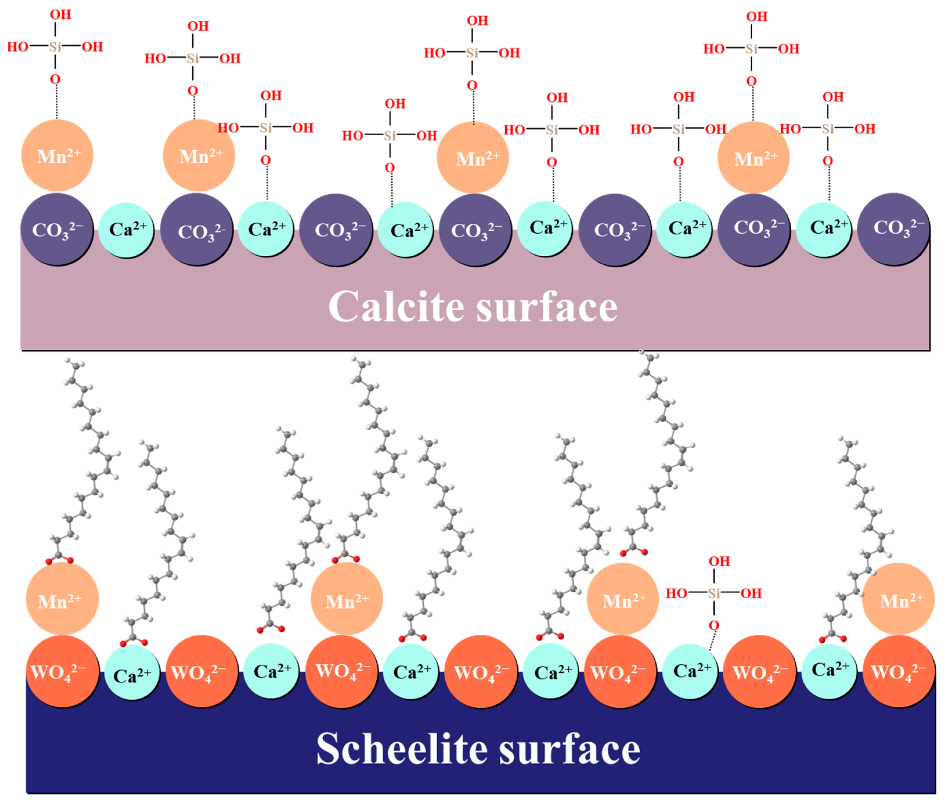 Minerals 13 01257 g021