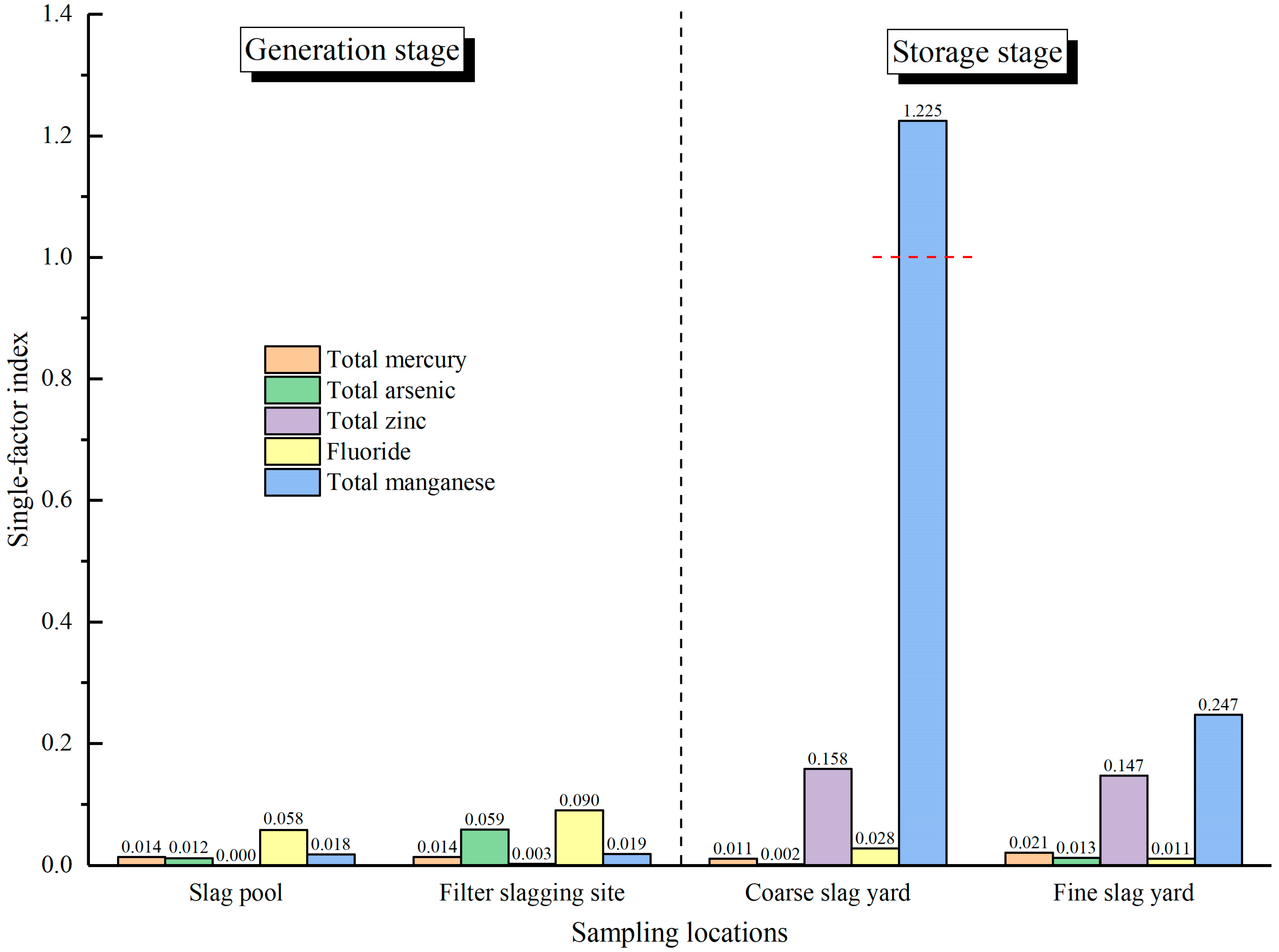 Minerals 13 01263 g002