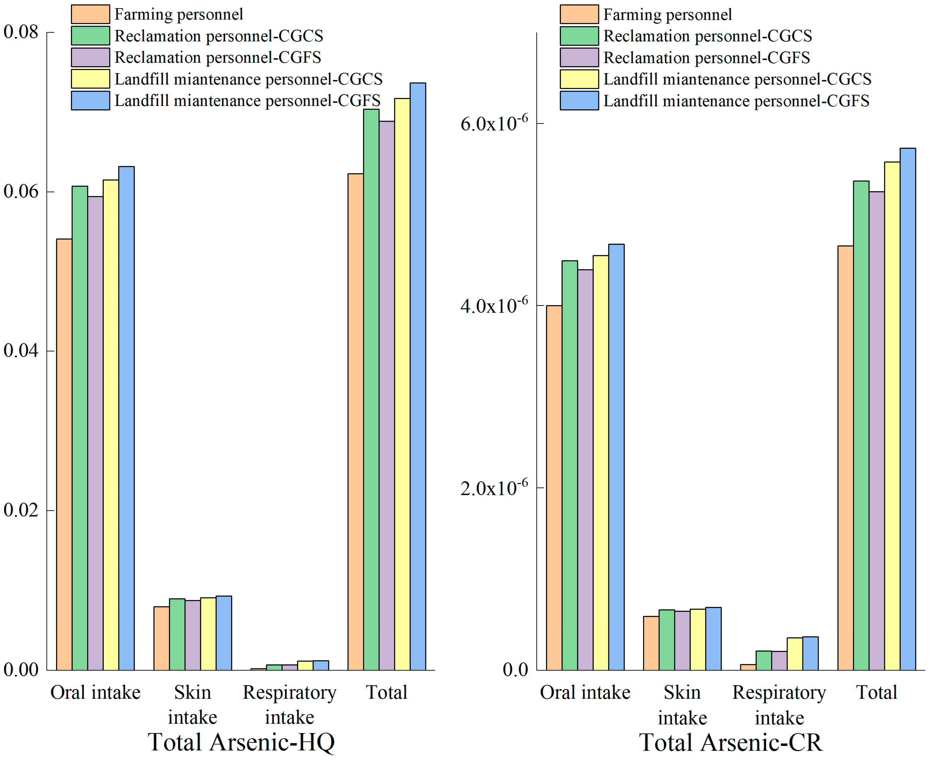 Minerals 13 01263 g005b