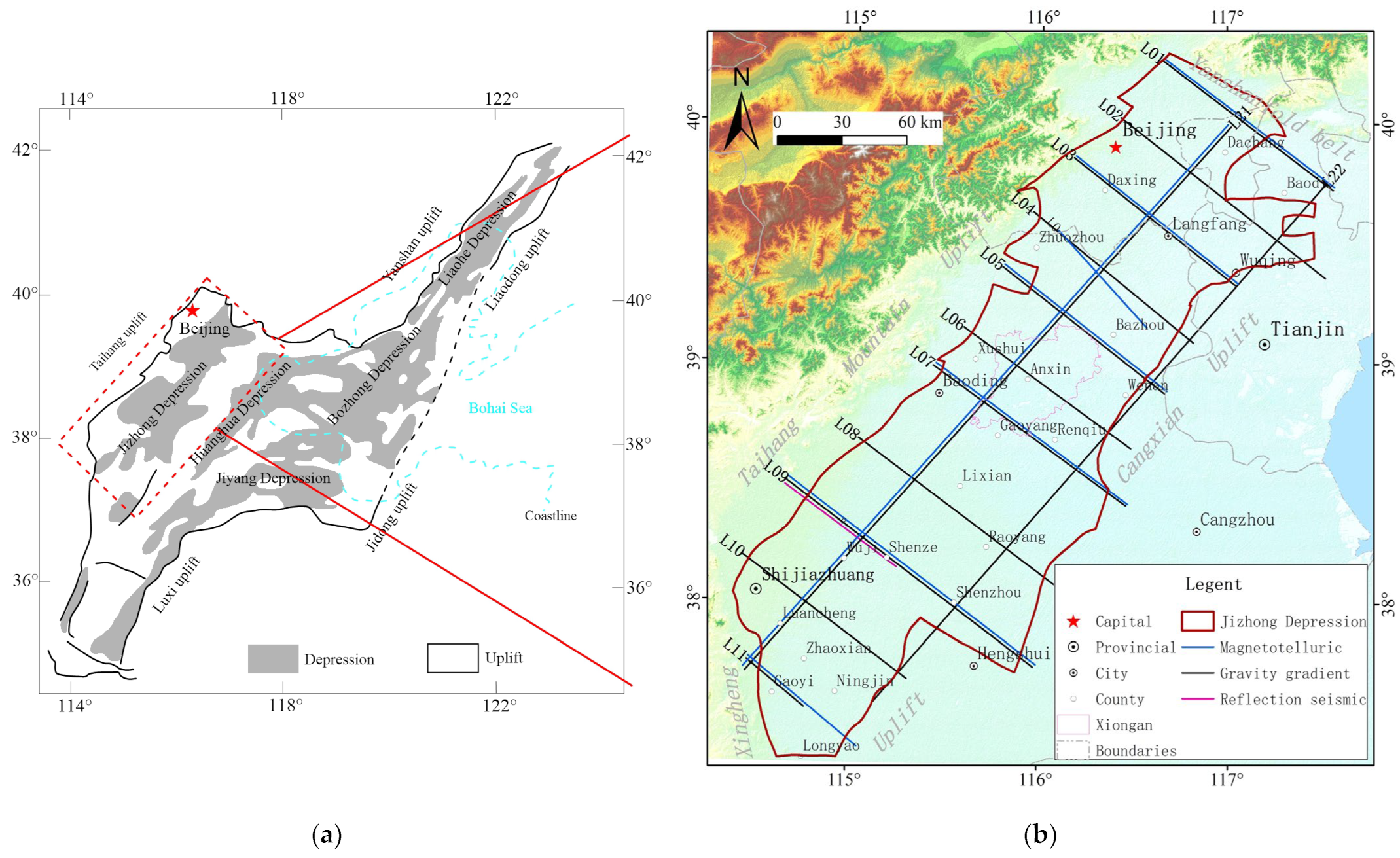 Project Multiscale Scaling – Geothermal Energy and Geofluids