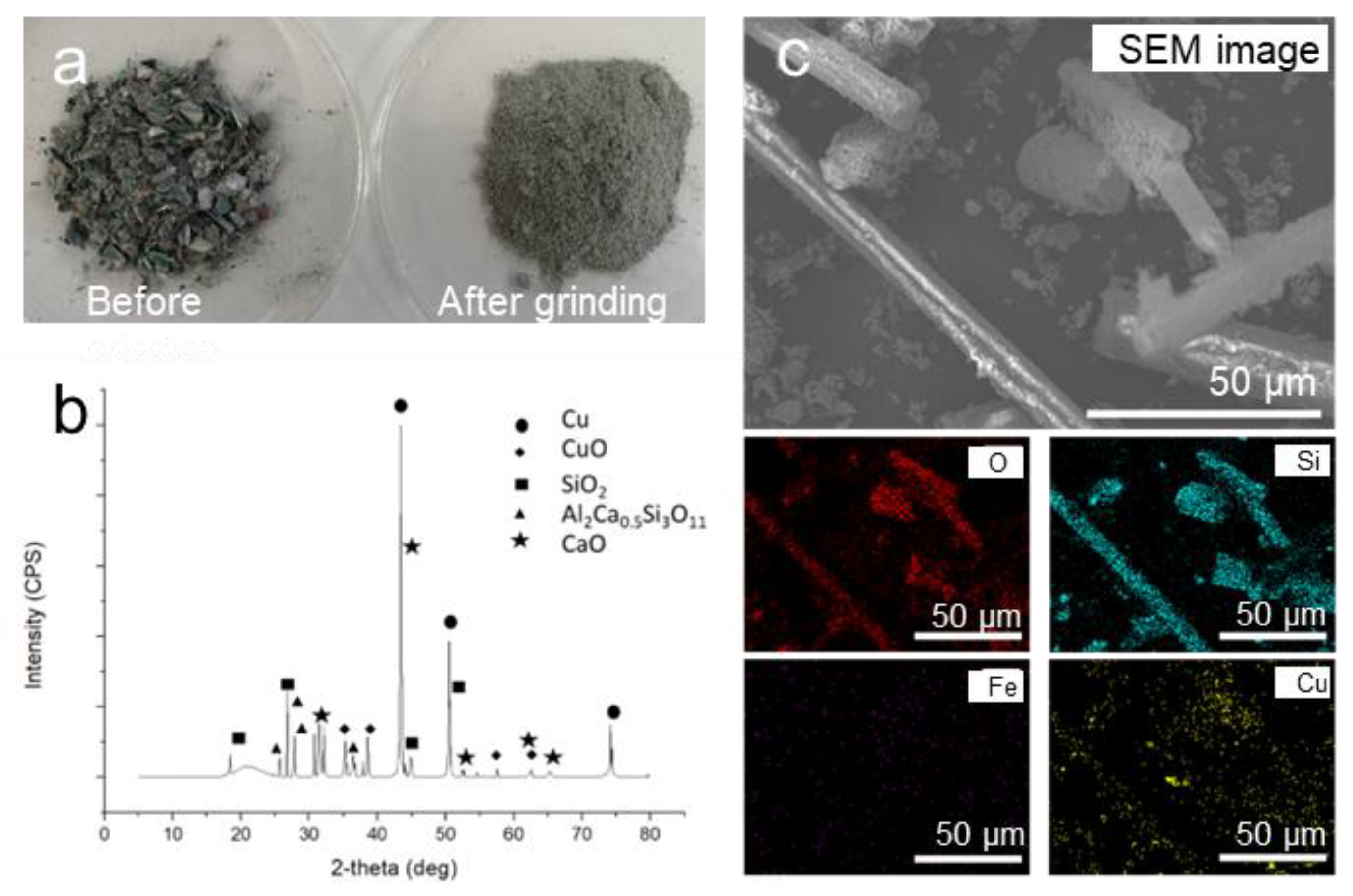Minerals 13 01270 g001
