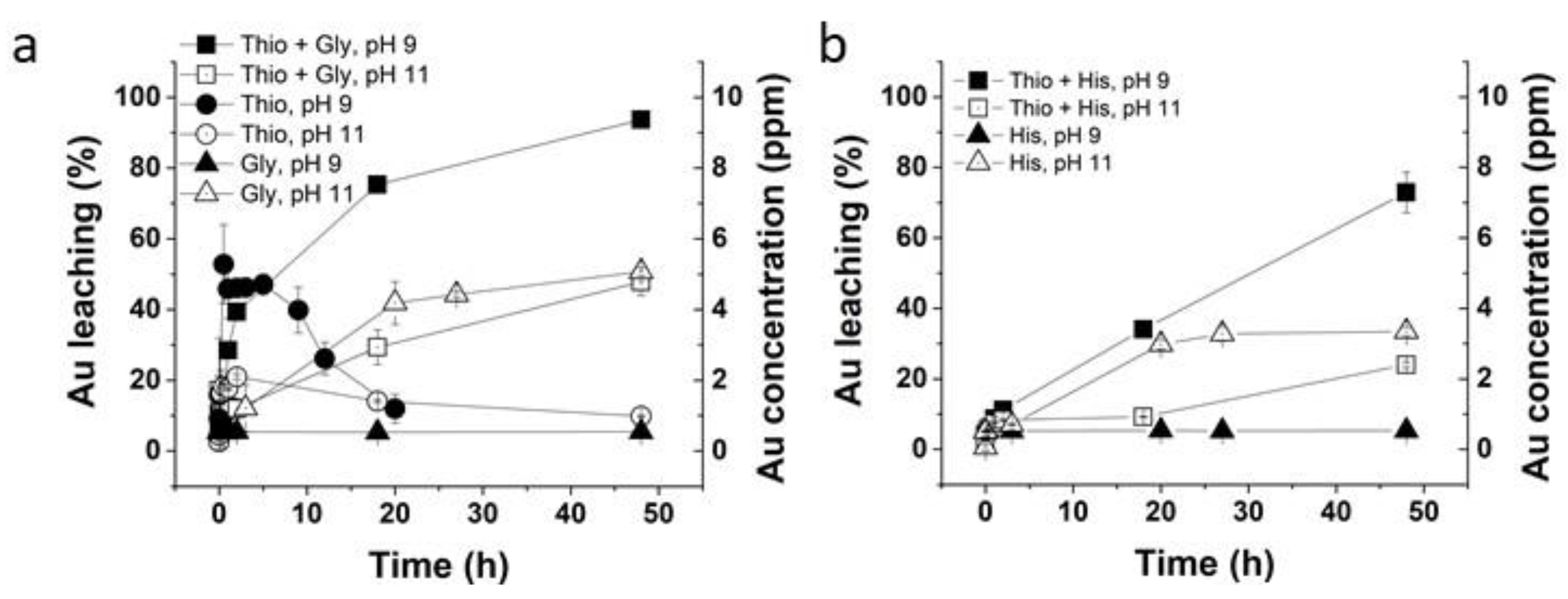 Minerals 13 01270 g003