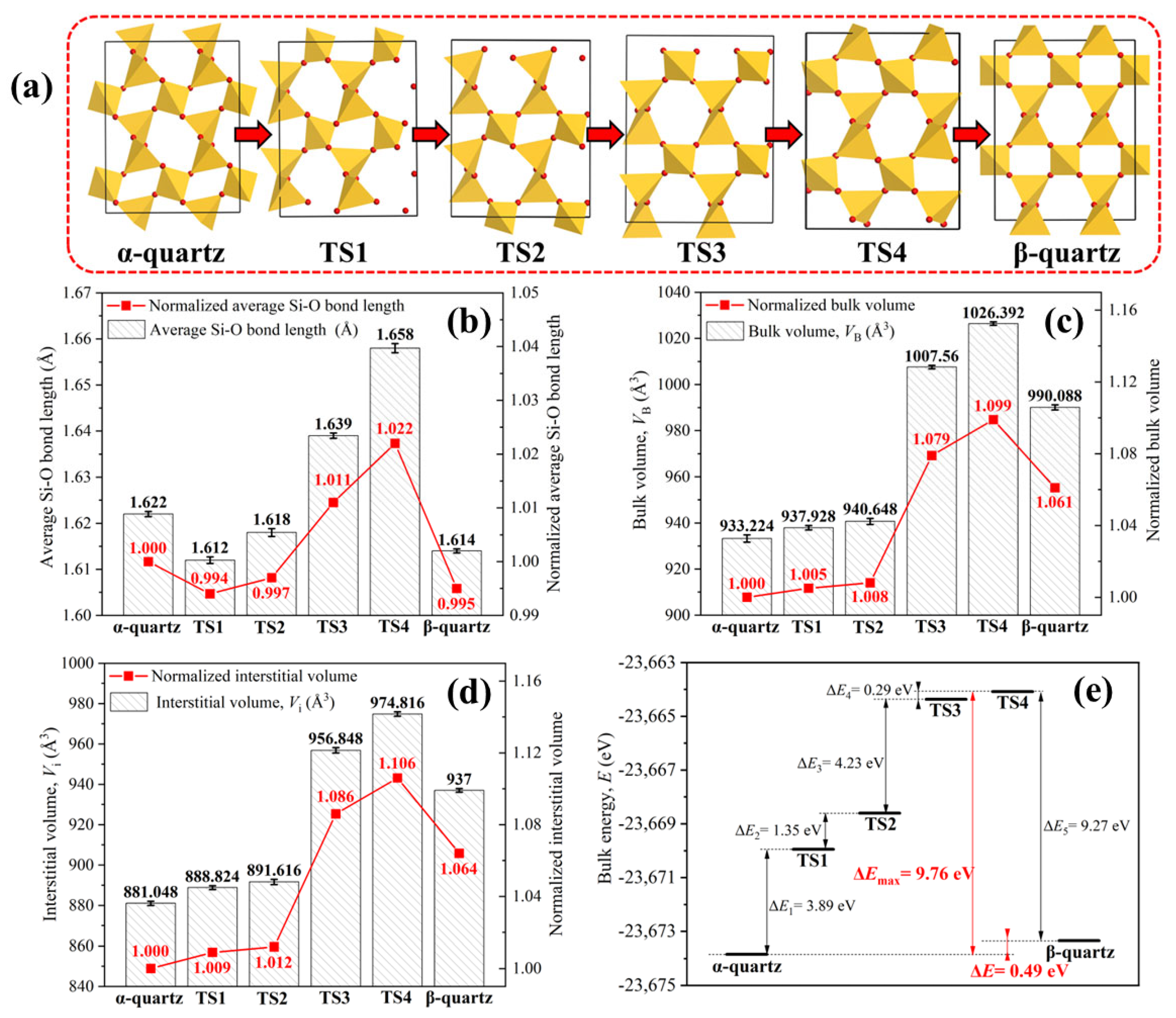 Minerals 13 01280 g003