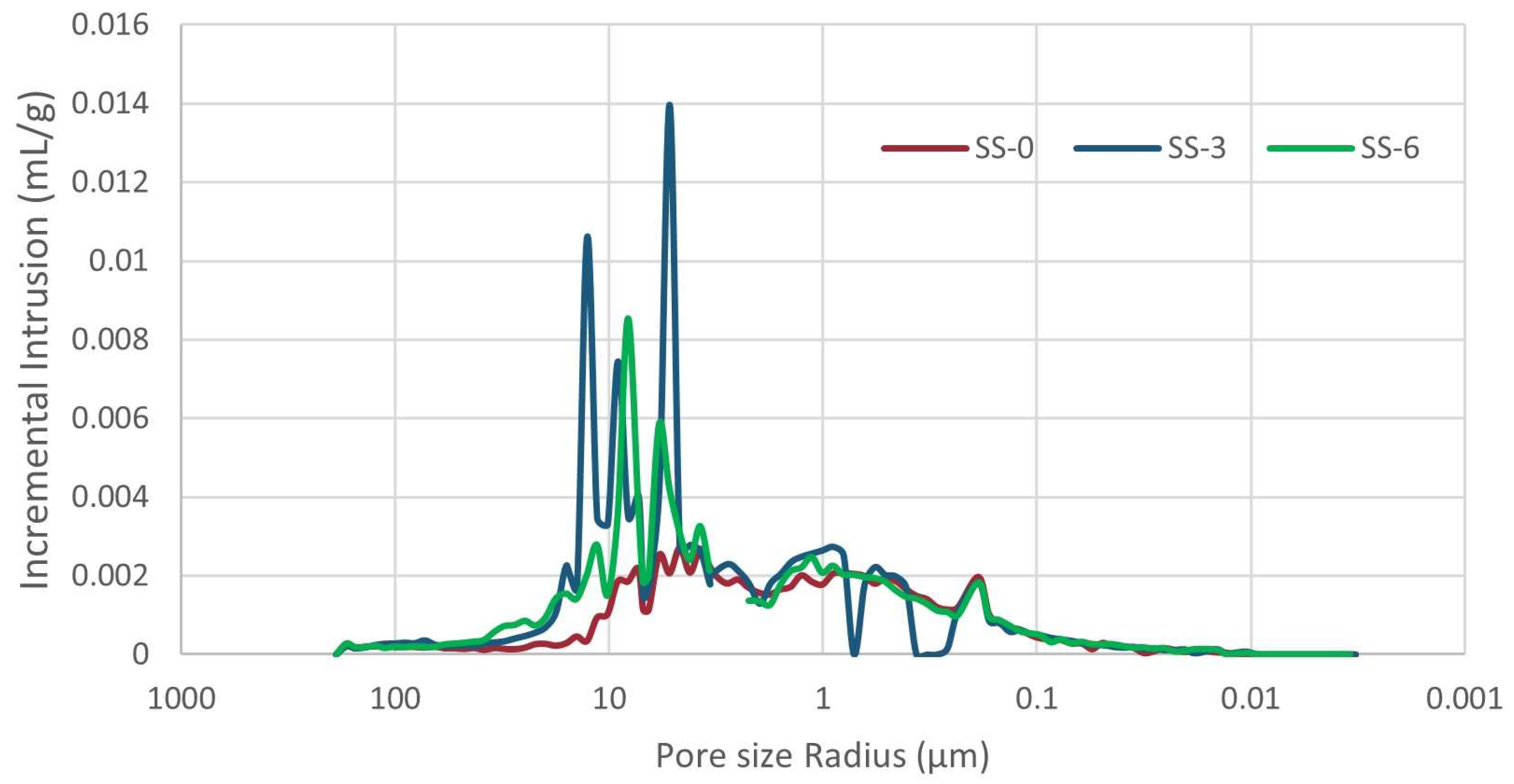 Minerals 13 01282 g006