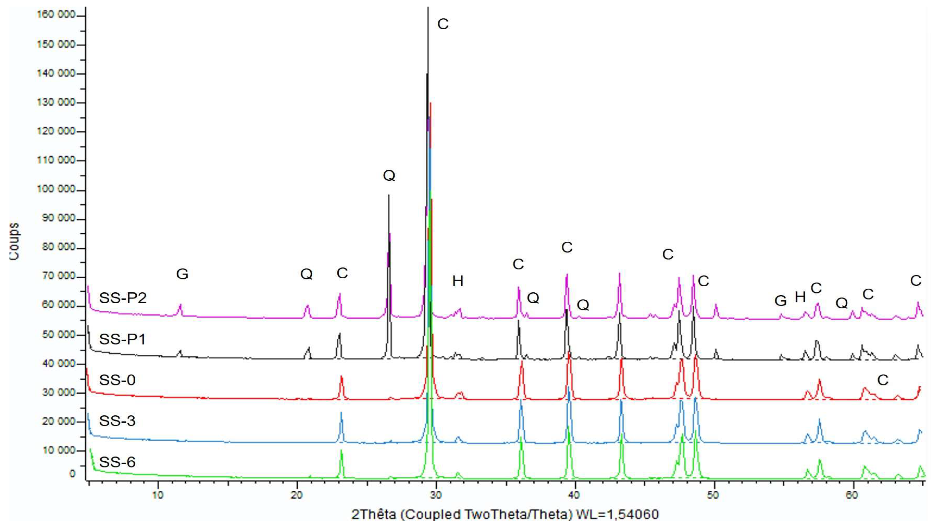 Minerals 13 01282 g007