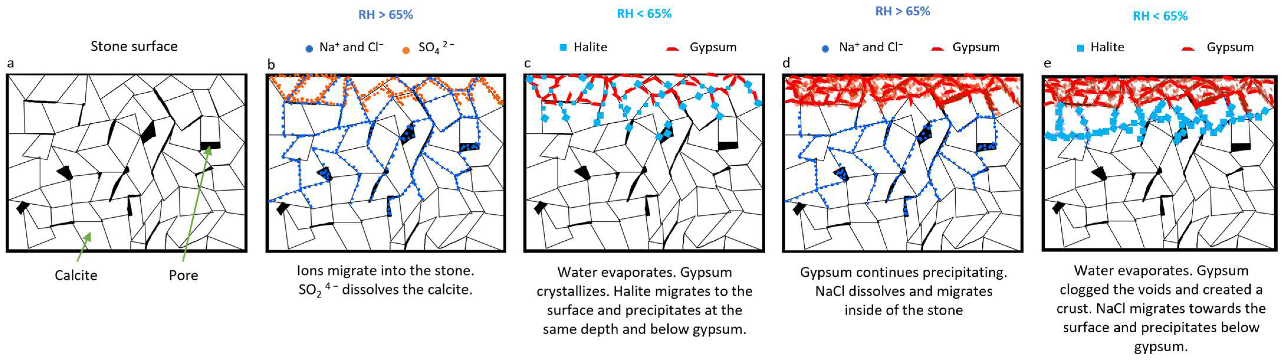 Minerals 13 01282 g012