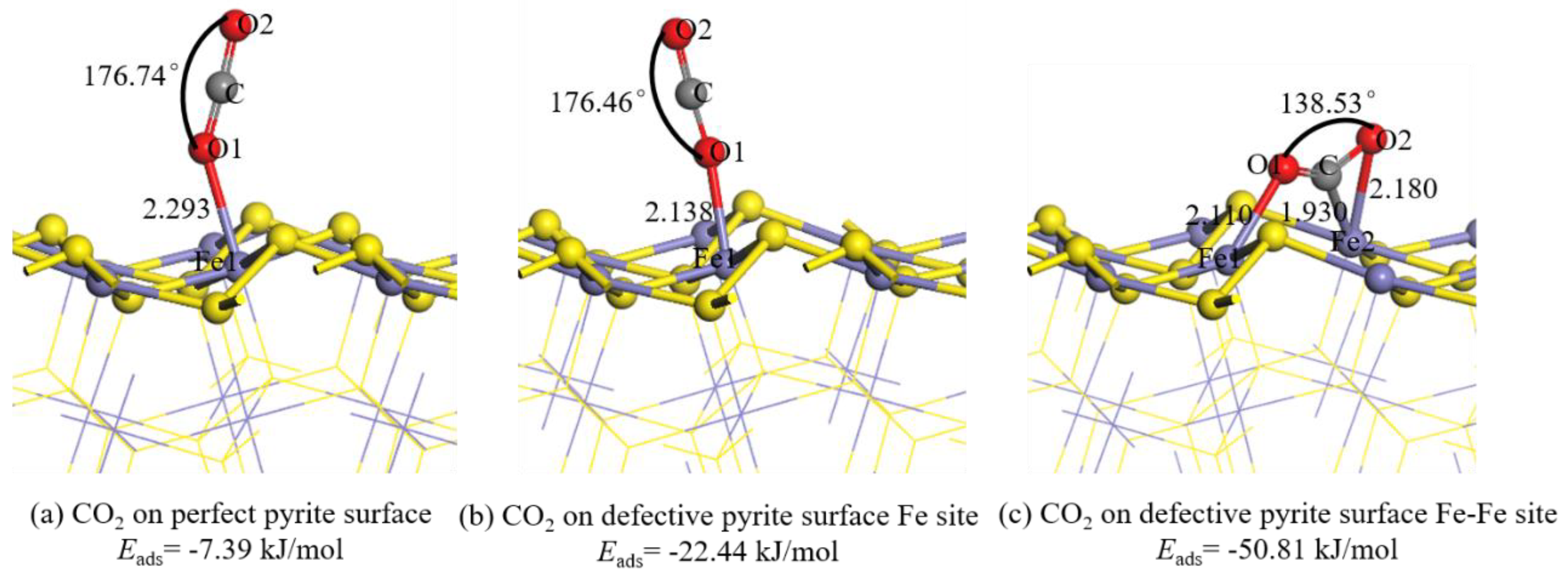 Minerals 13 01292 g004