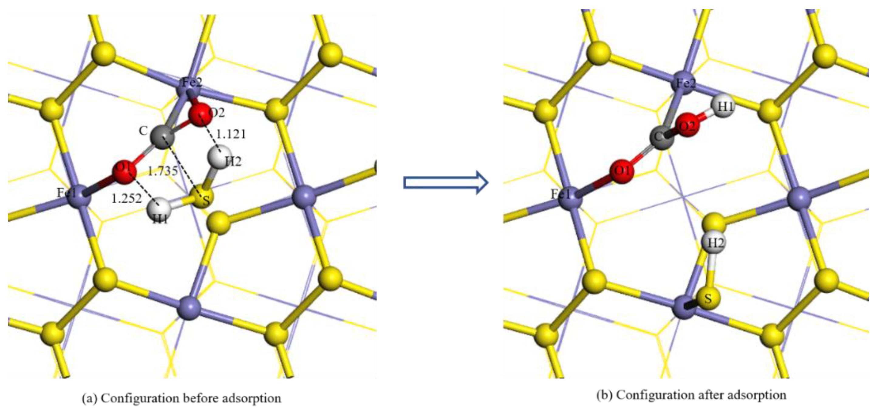 Minerals 13 01292 g006