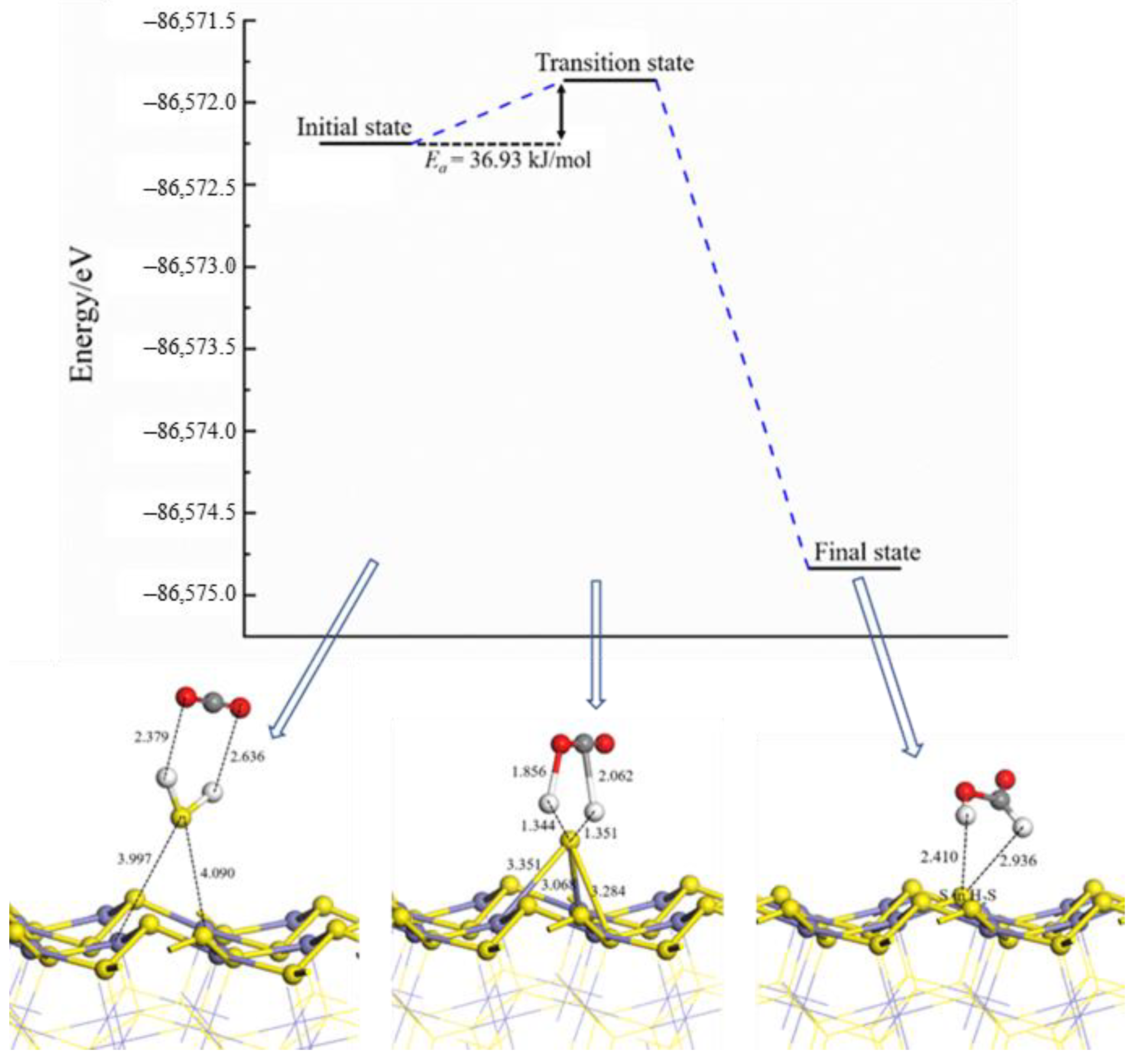 Minerals 13 01292 g008