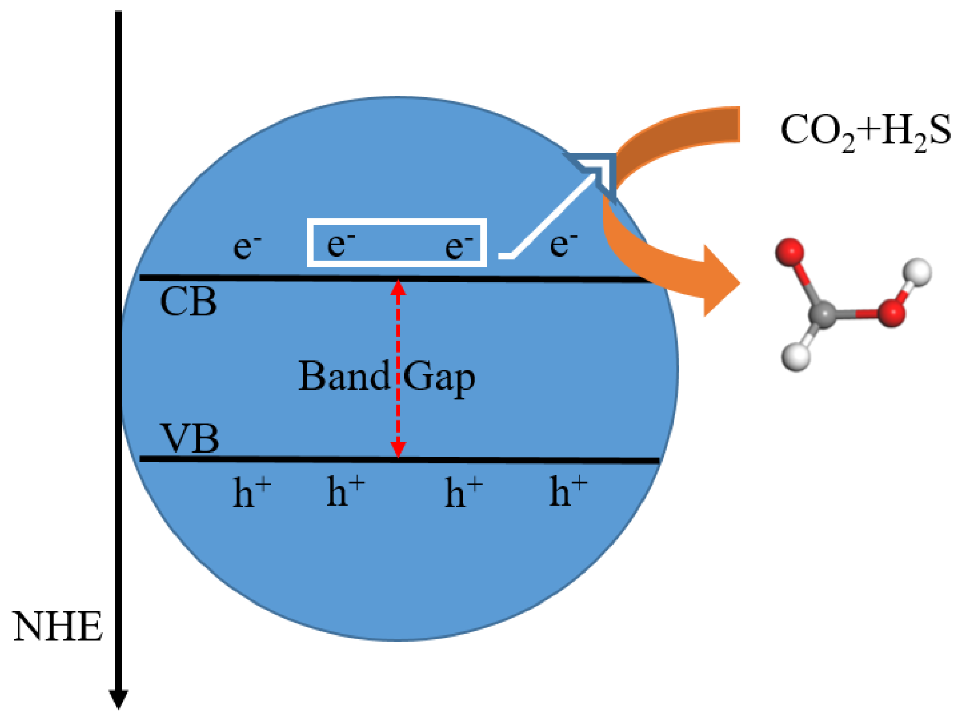 Minerals 13 01292 g009