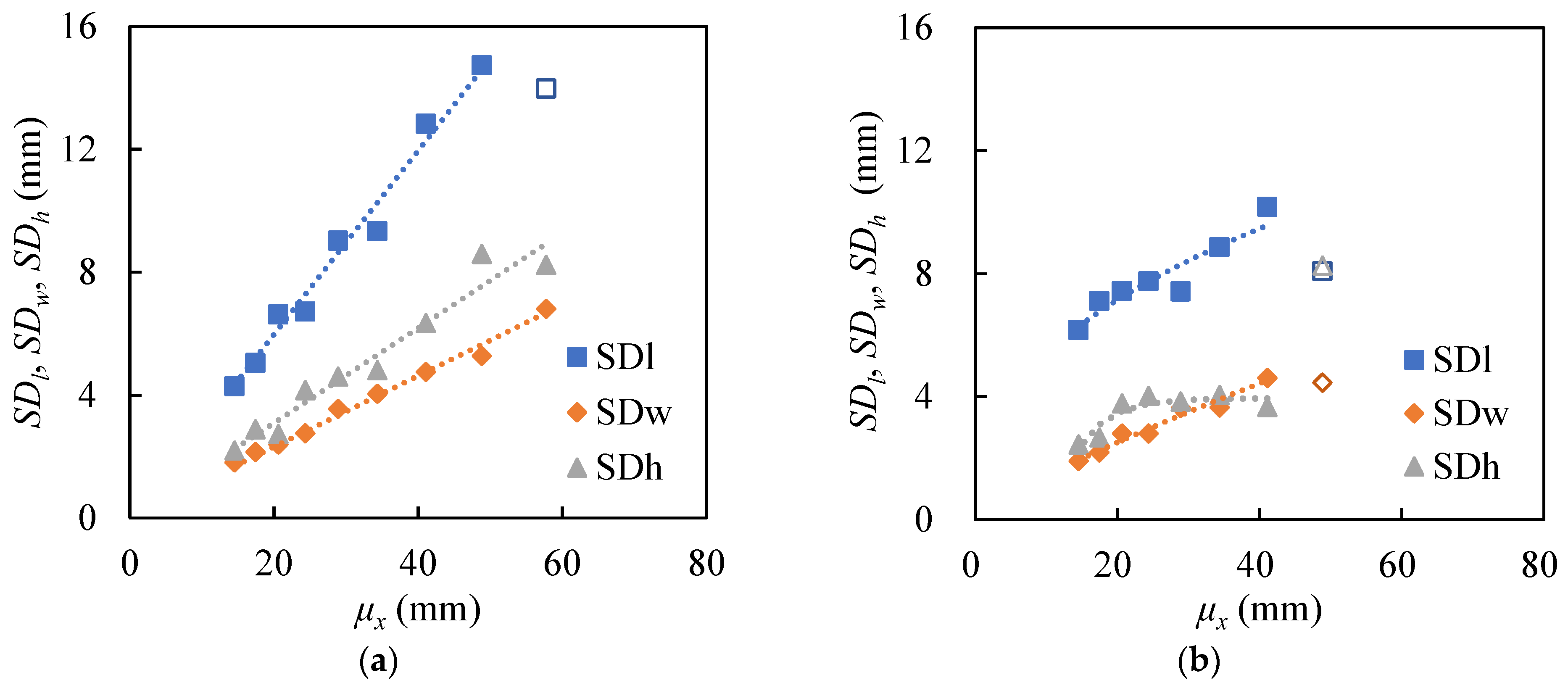 Minerals 13 01298 g007