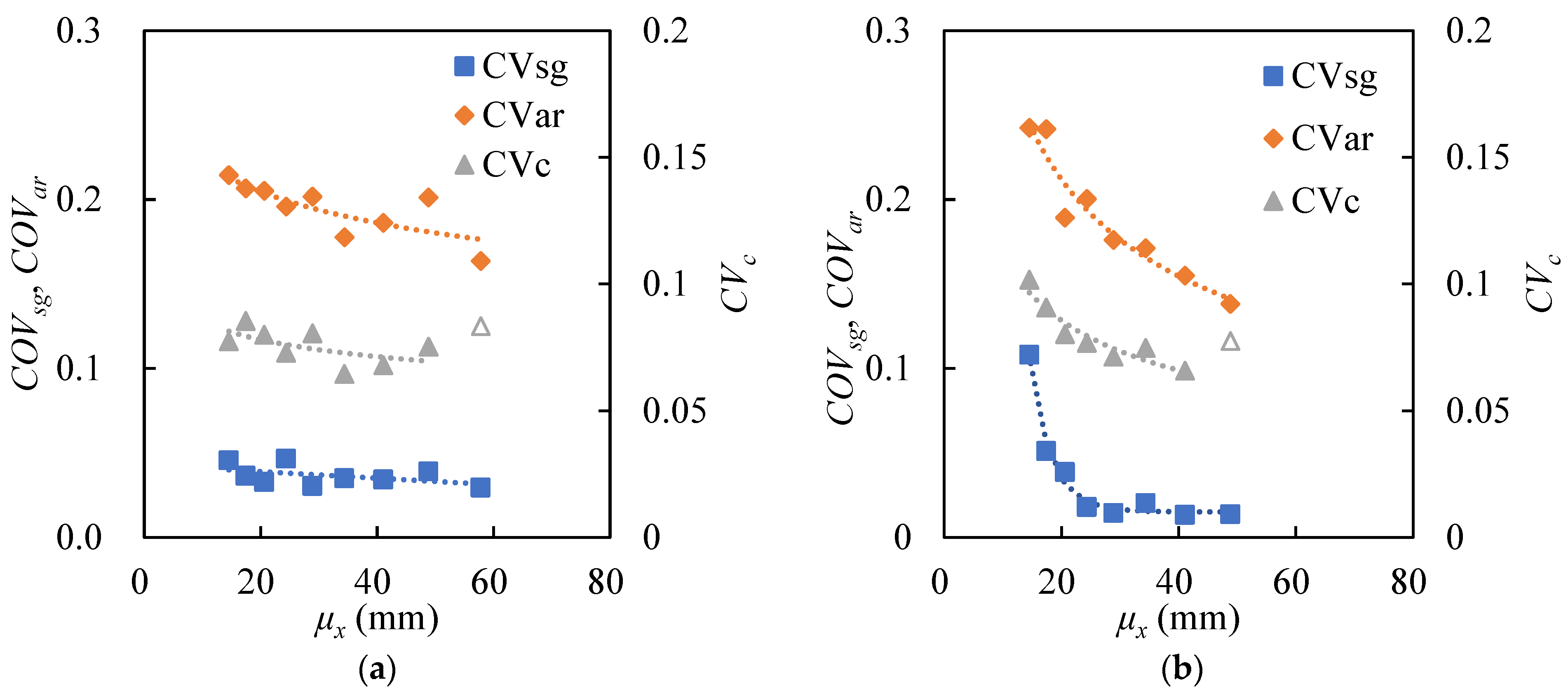 Minerals 13 01298 g012