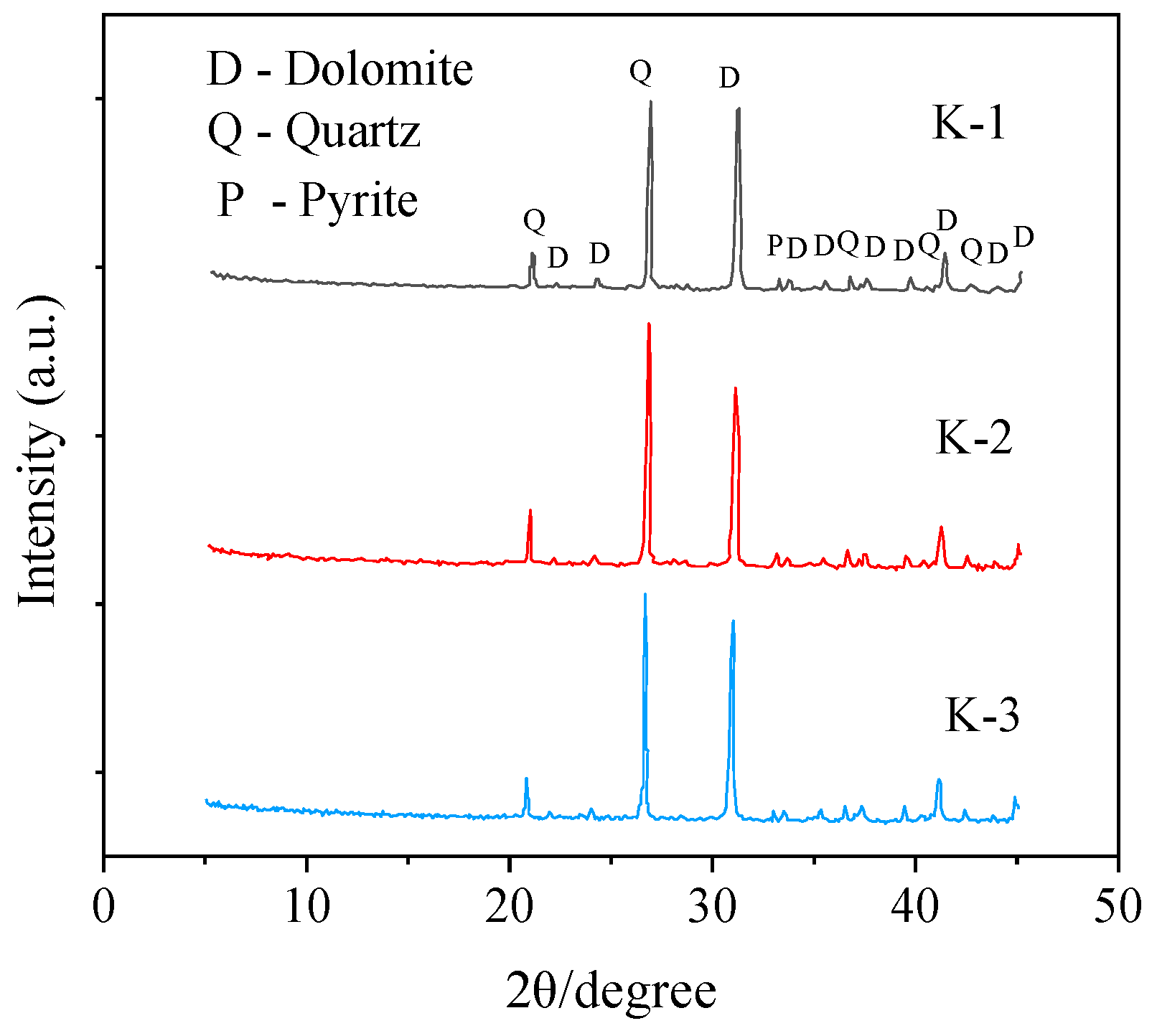 Minerals 13 01306 g002