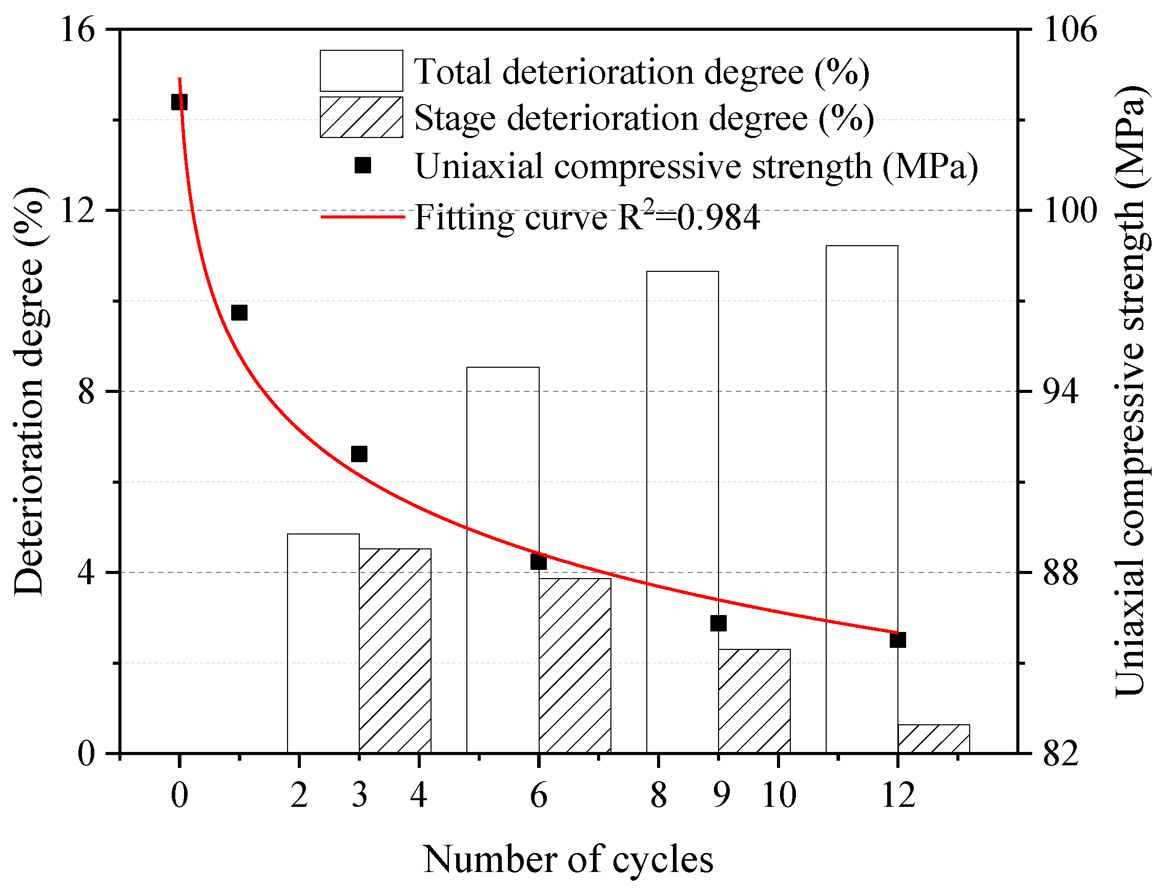 Minerals 13 01306 g007