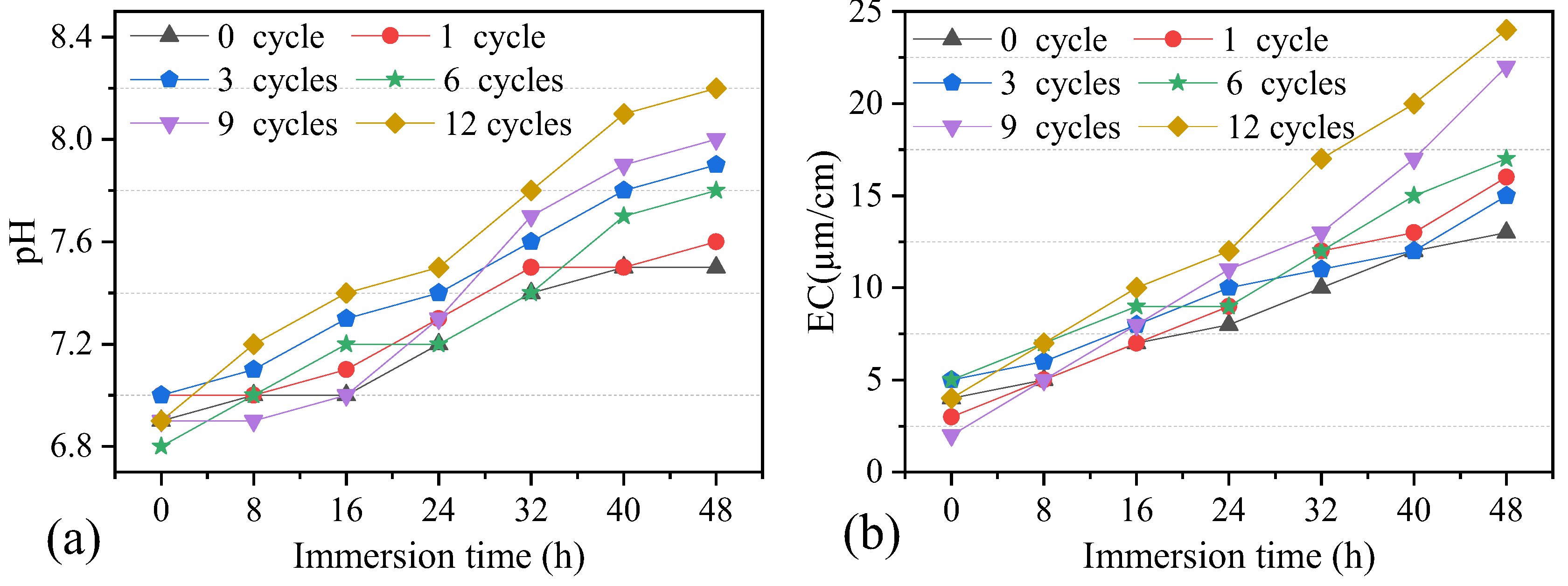 Minerals 13 01306 g010