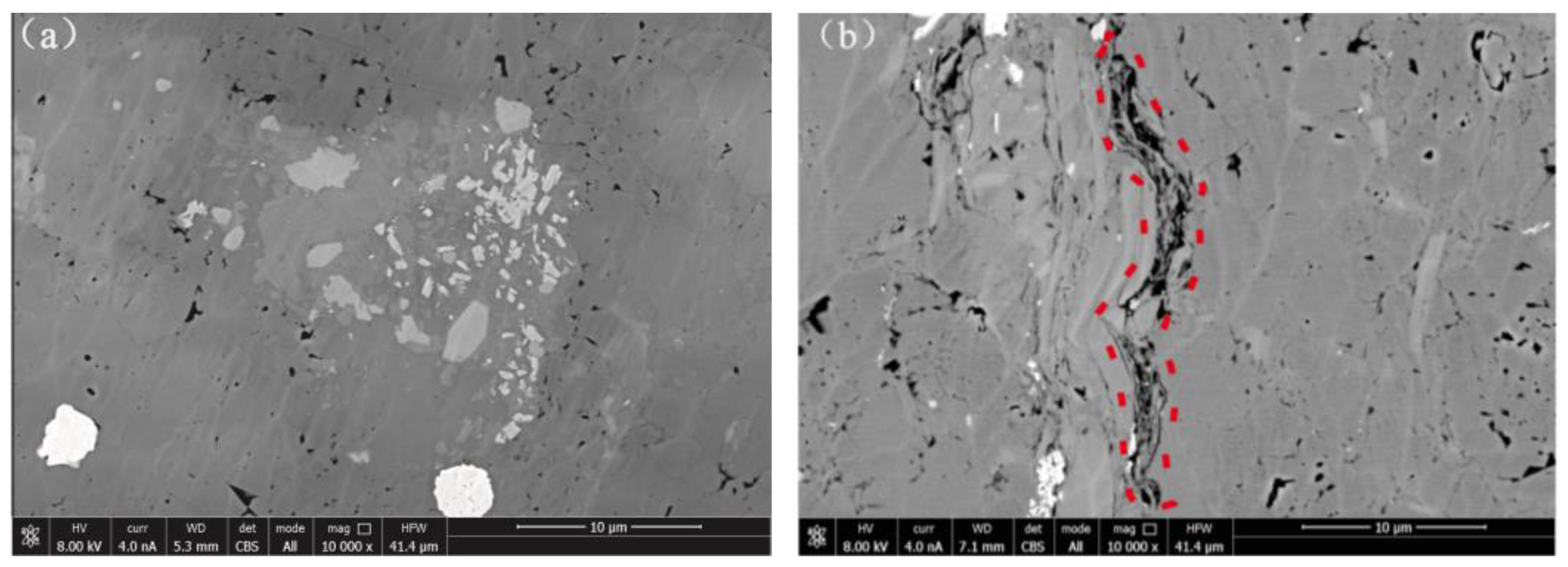 Minerals 13 01306 g011