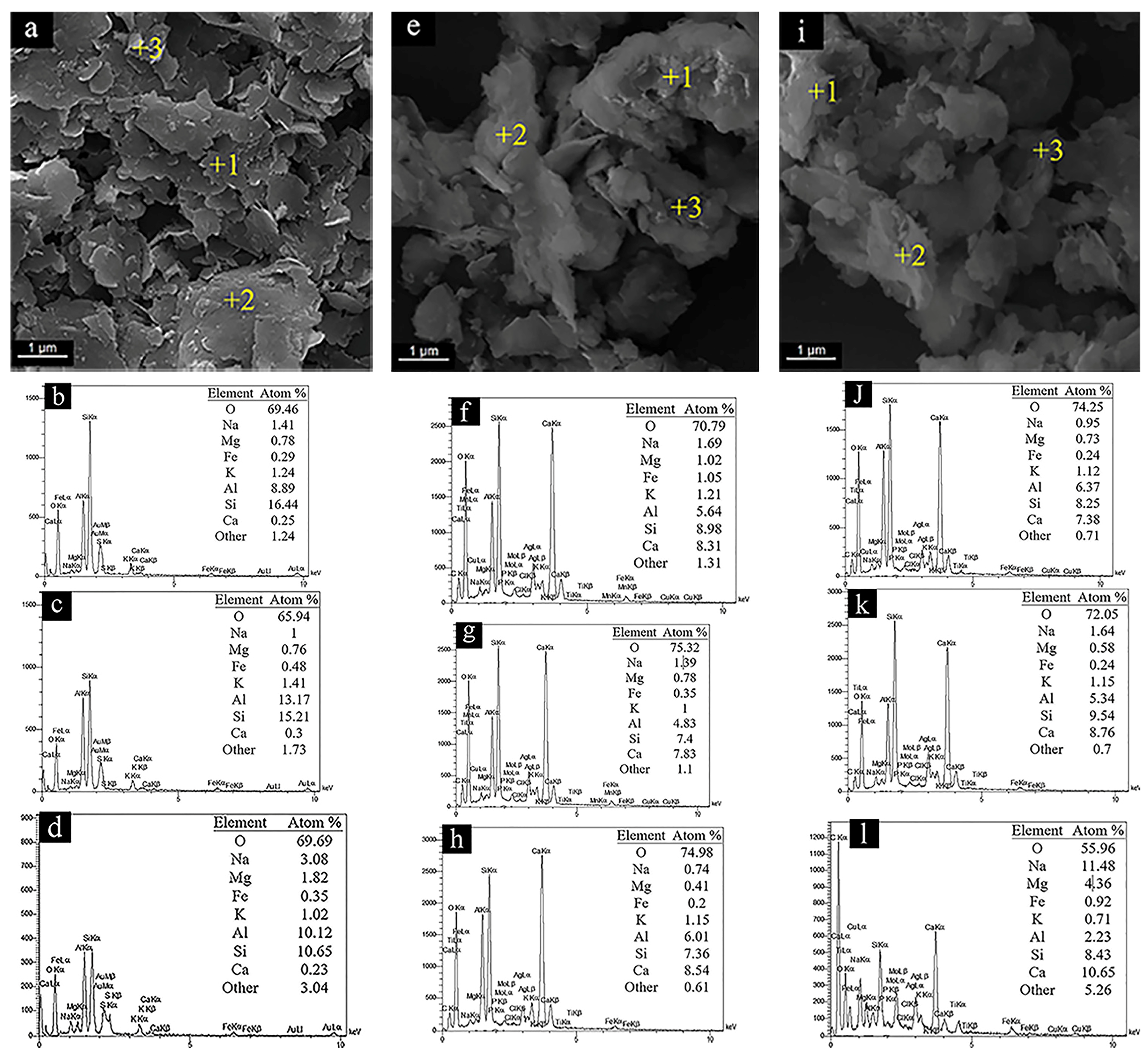 Minerals 13 01317 g004