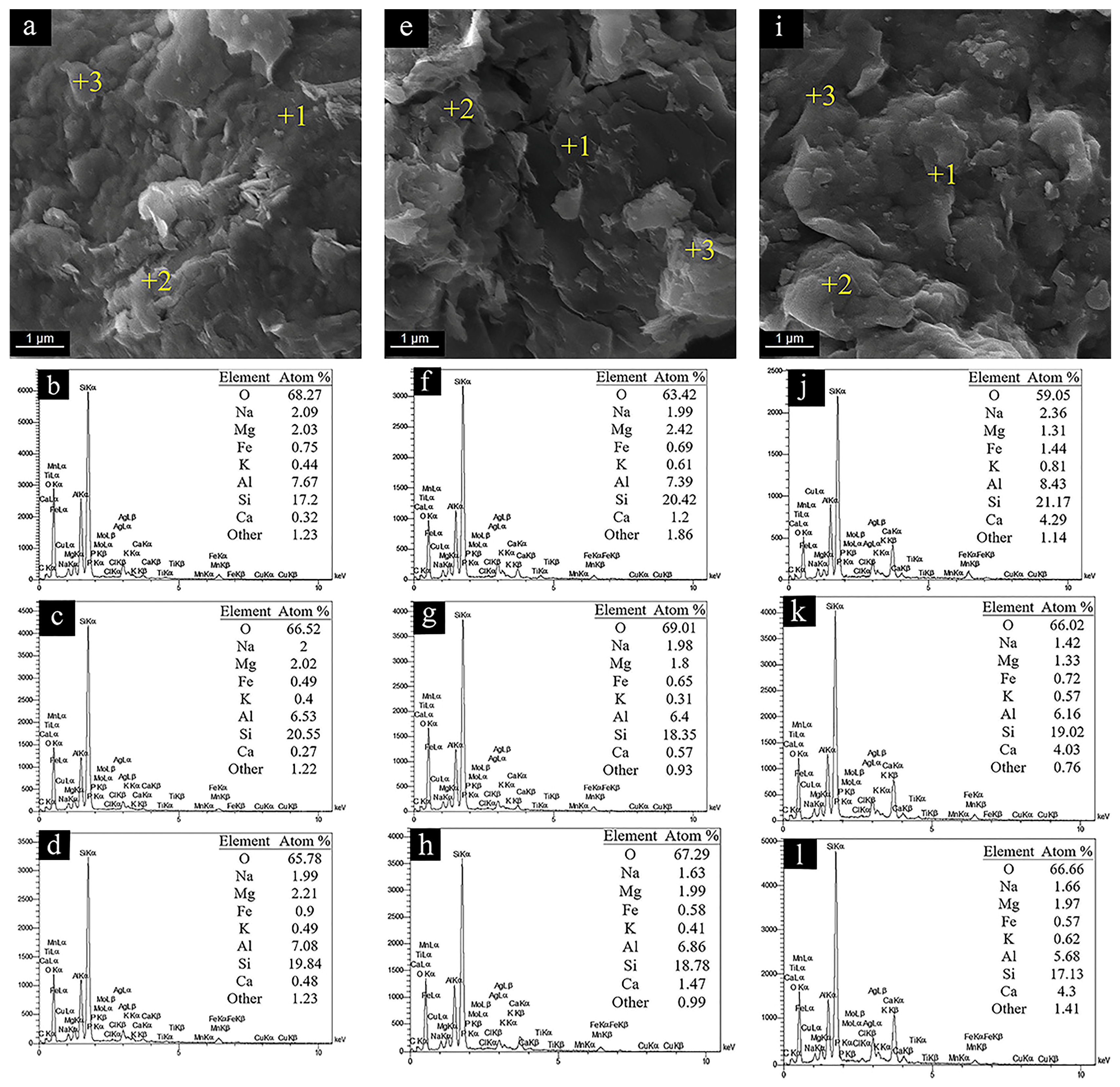 Minerals 13 01317 g005