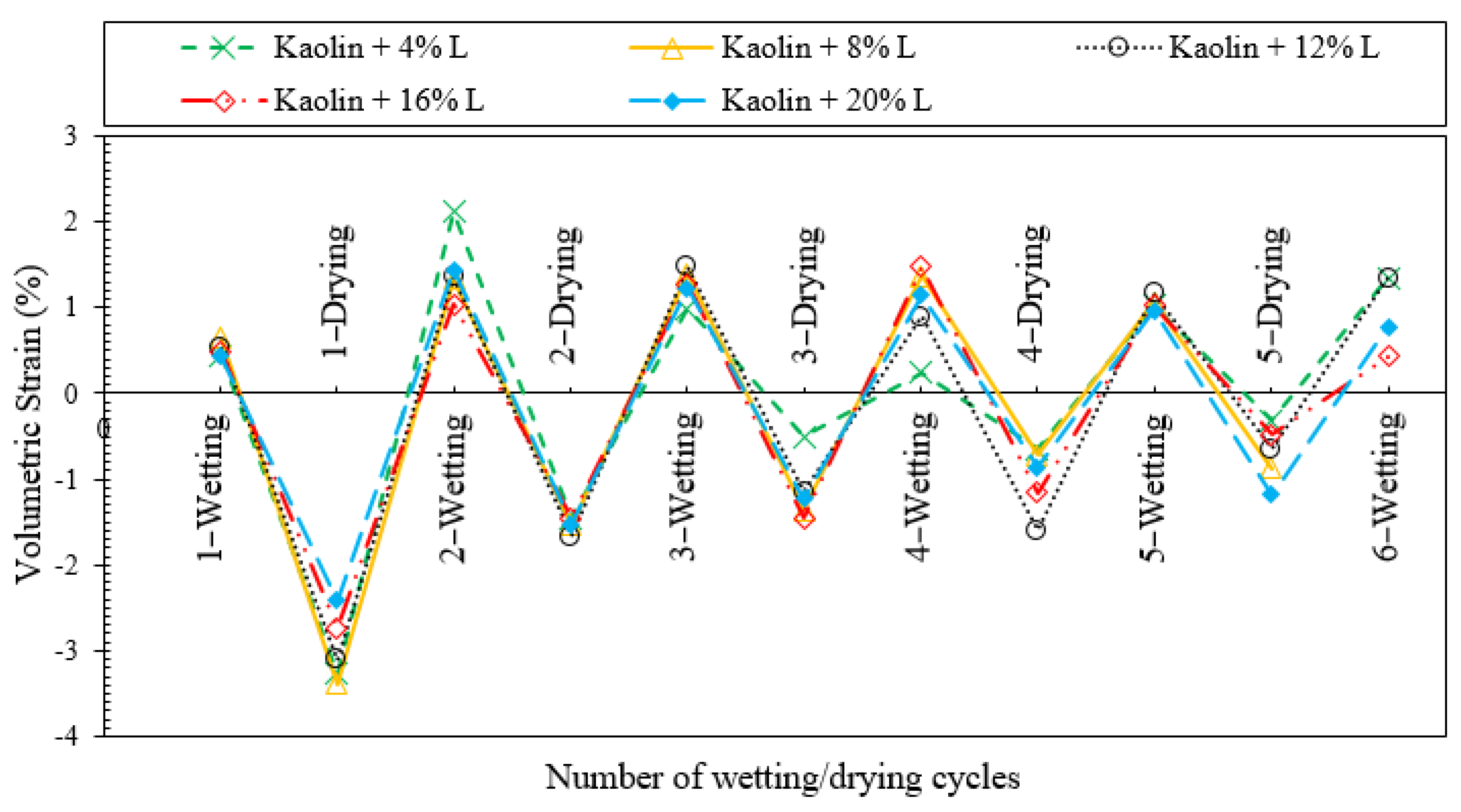 Minerals 13 01317 g014