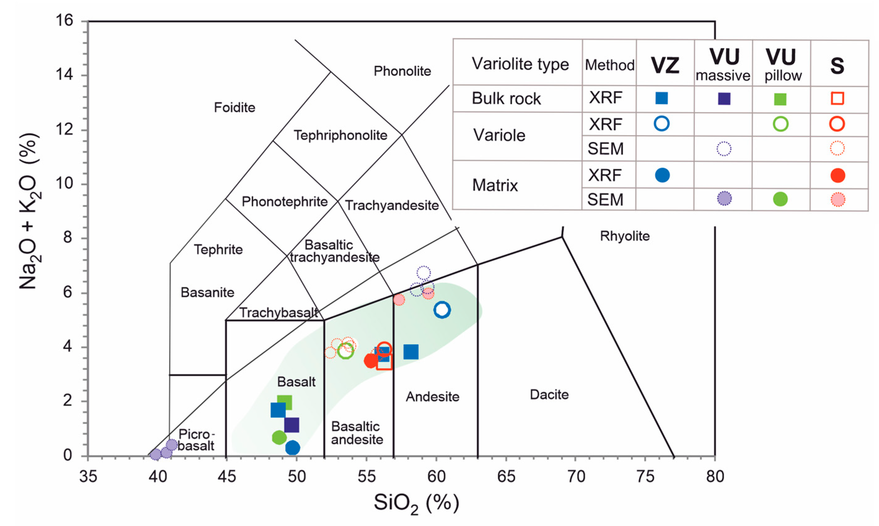 Minerals 13 01320 g005