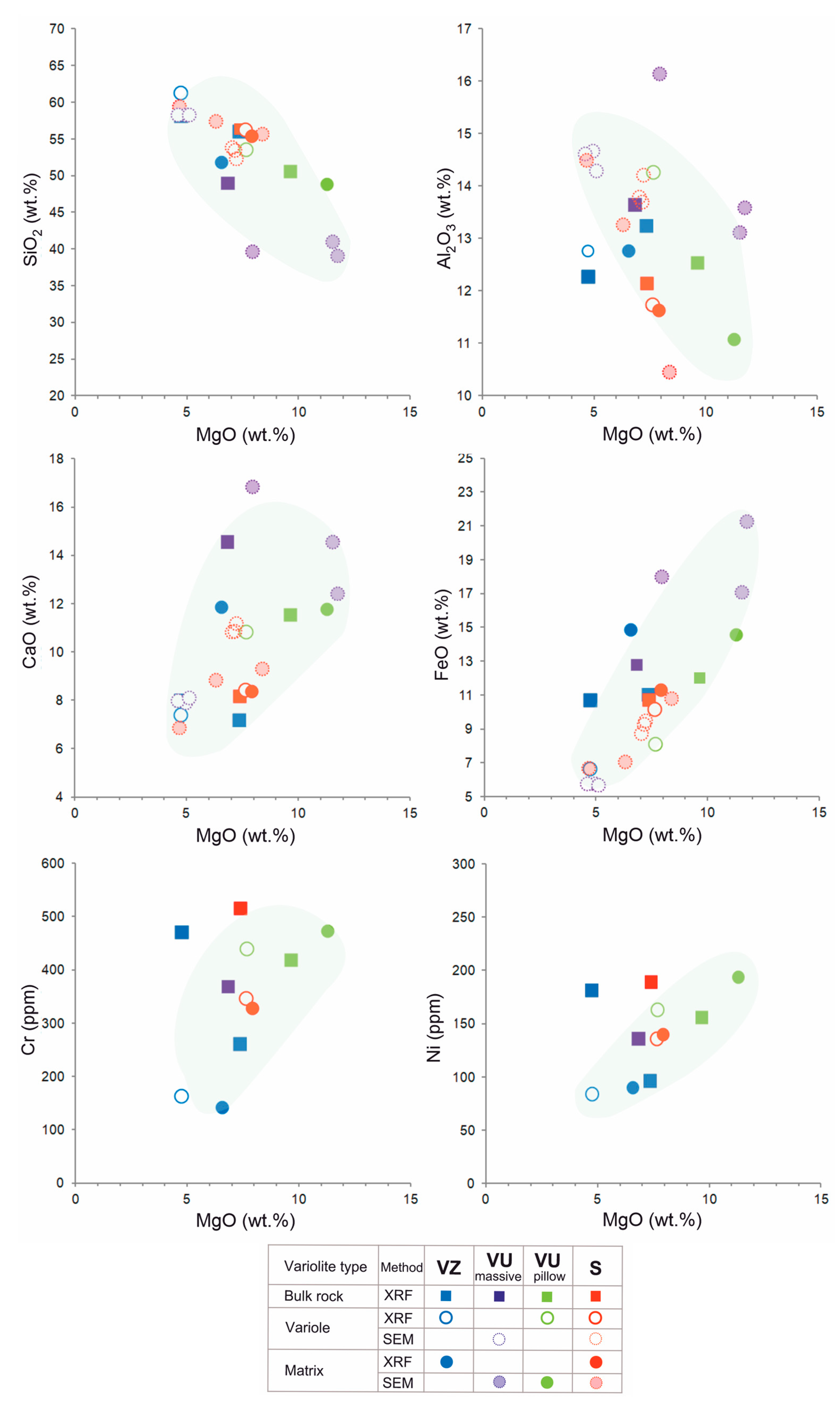Minerals 13 01320 g006