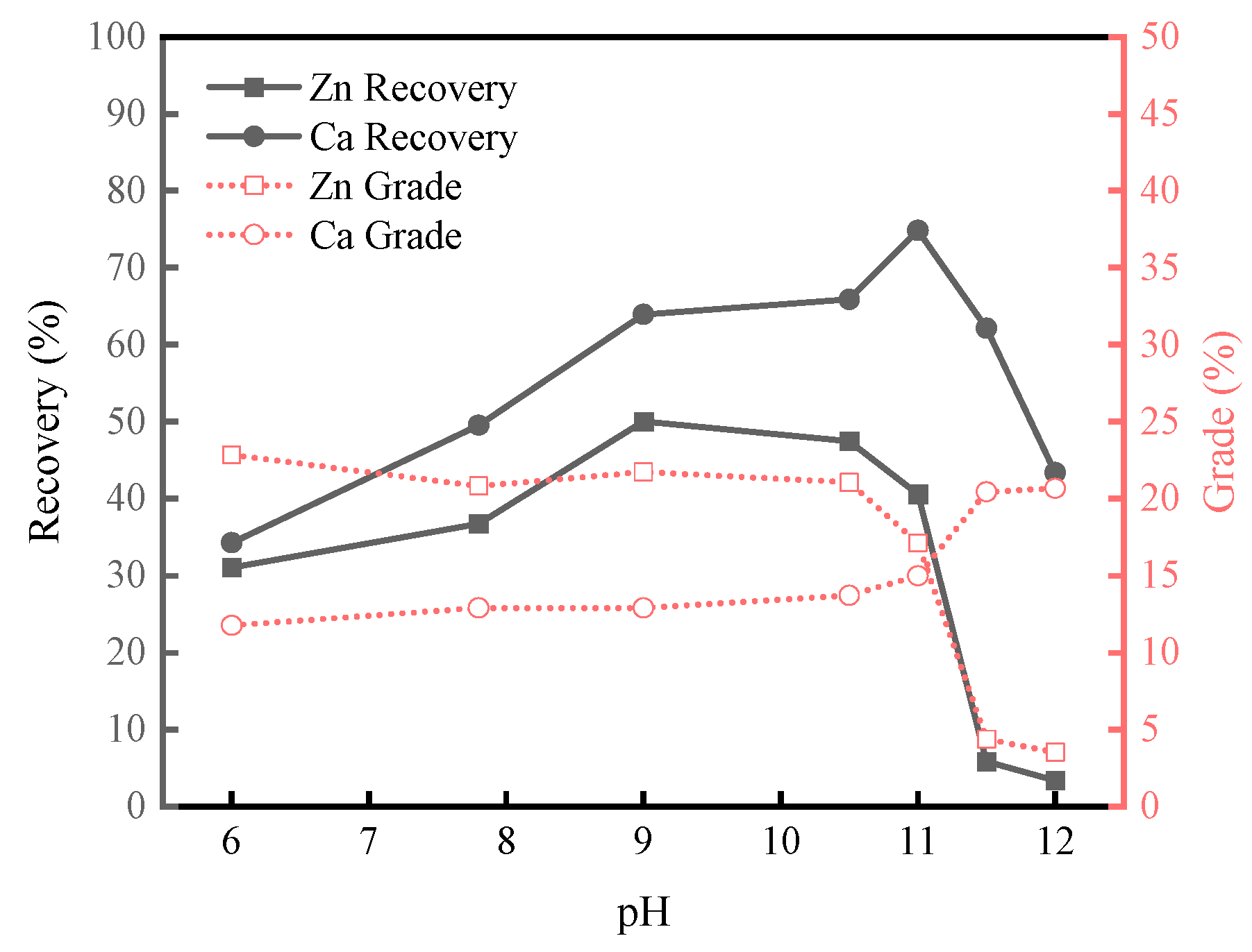 Minerals 13 01322 g005
