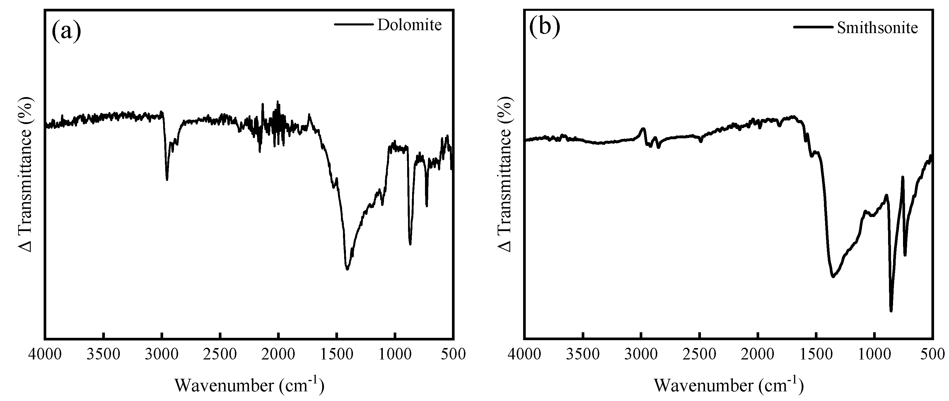 Minerals 13 01322 g010
