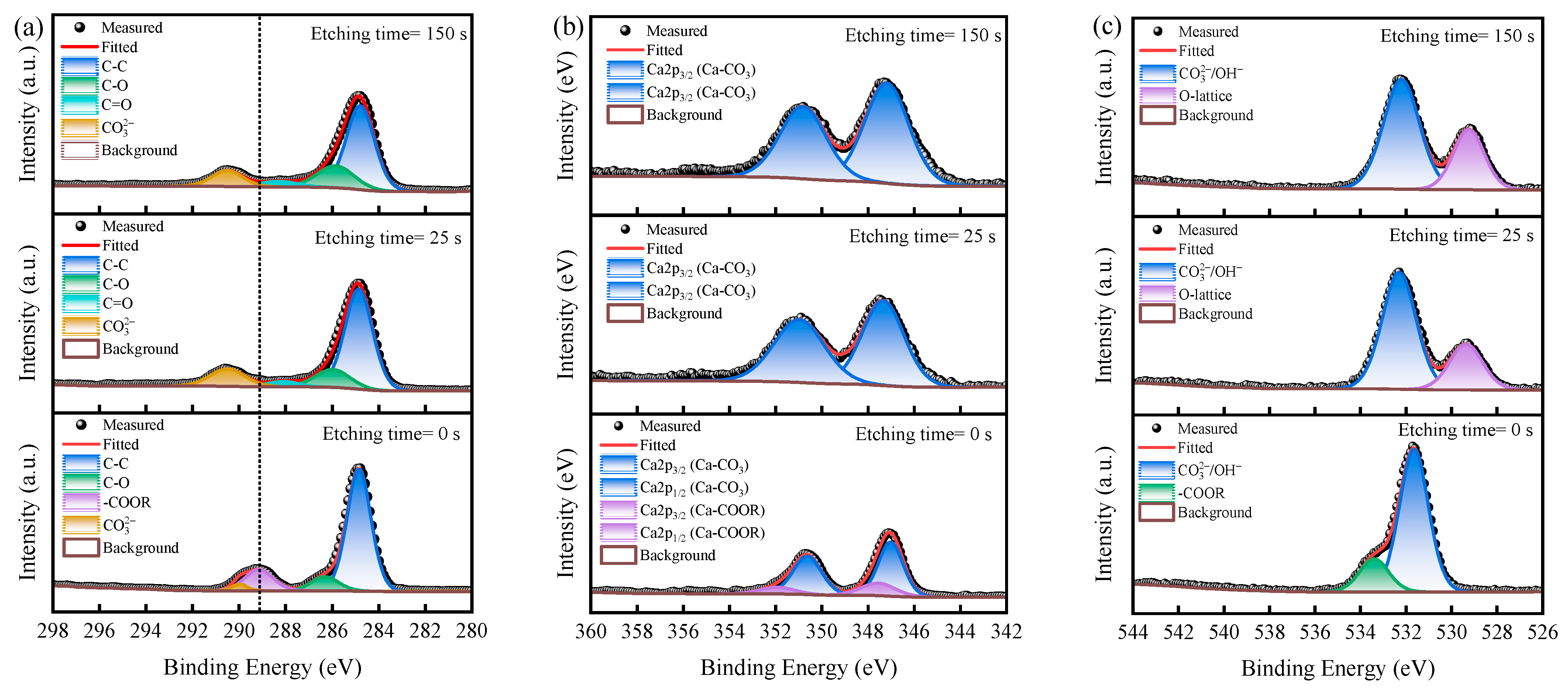 Minerals 13 01322 g012