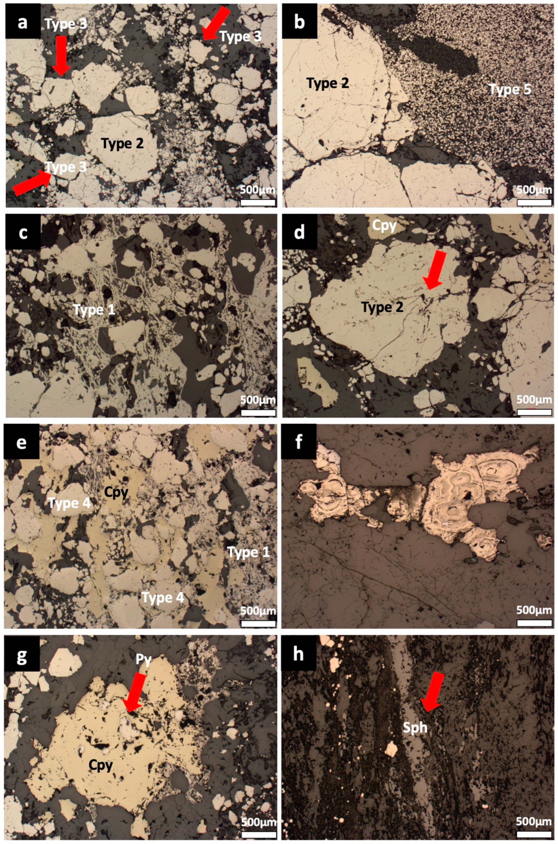 Minerals 13 01355 g002 Minerals 13 01355 g002