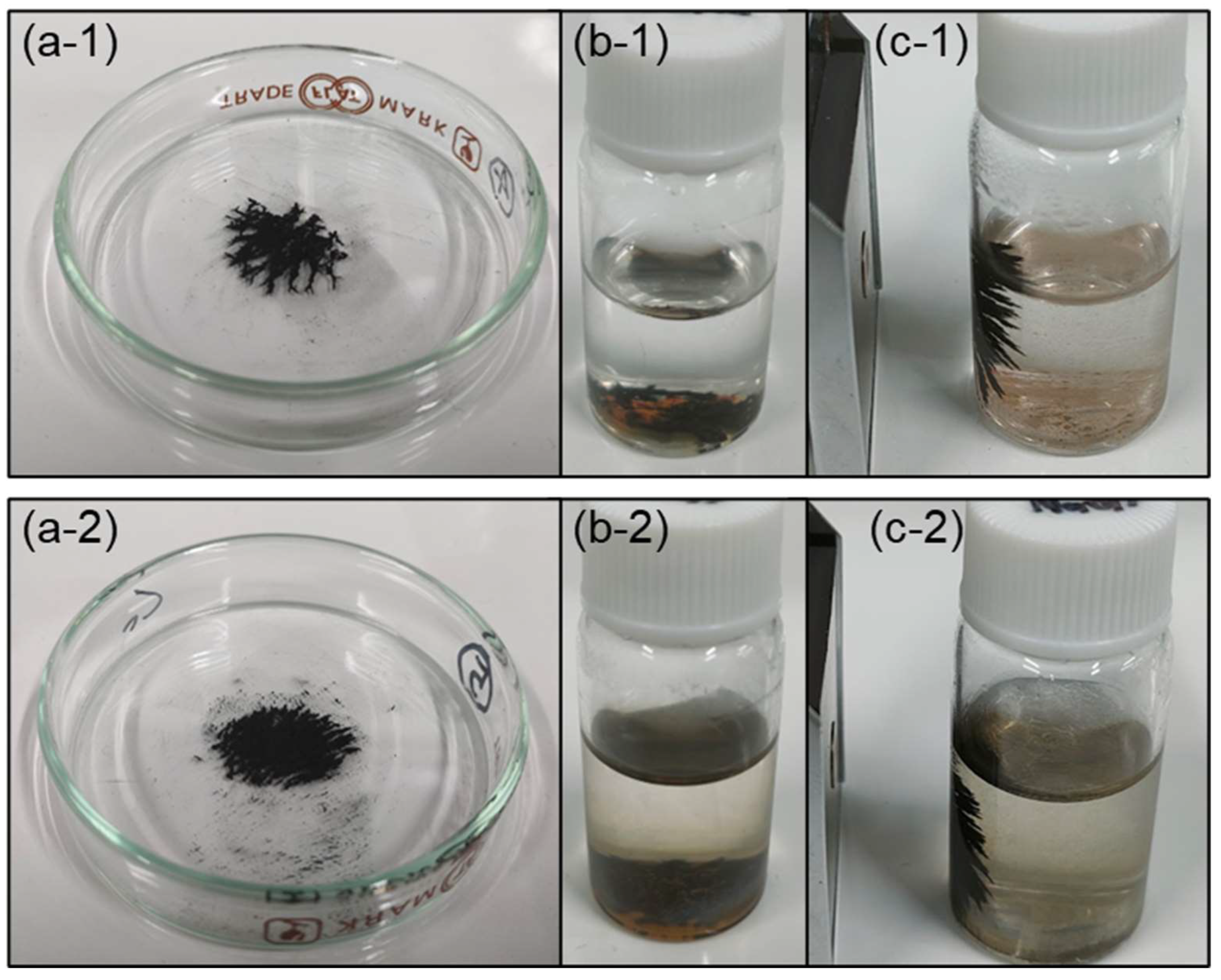 Minerals 13 01385 g008 Minerals 13 01385 g008