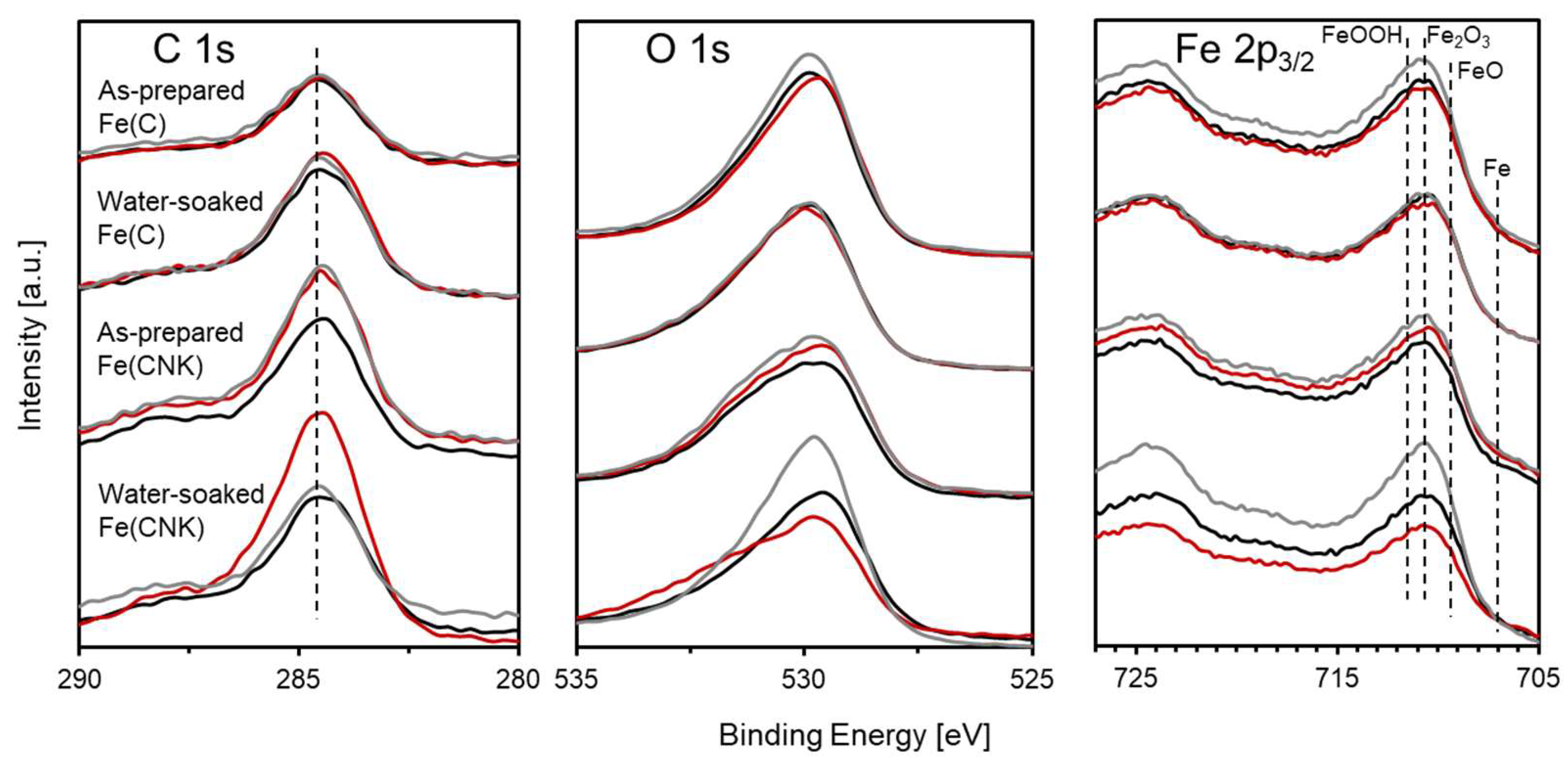 Minerals 13 01385 g009 Minerals 13 01385 g009