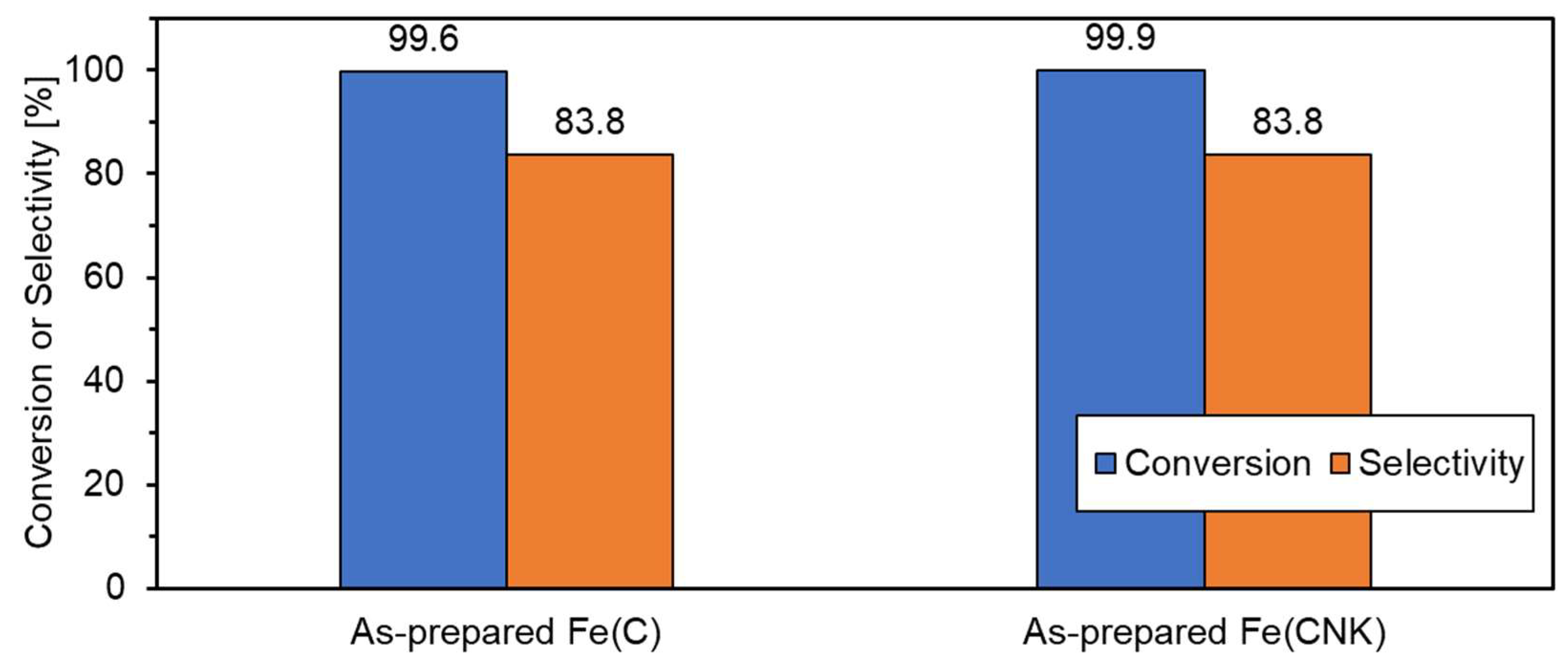 Minerals 13 01385 g012 Minerals 13 01385 g012