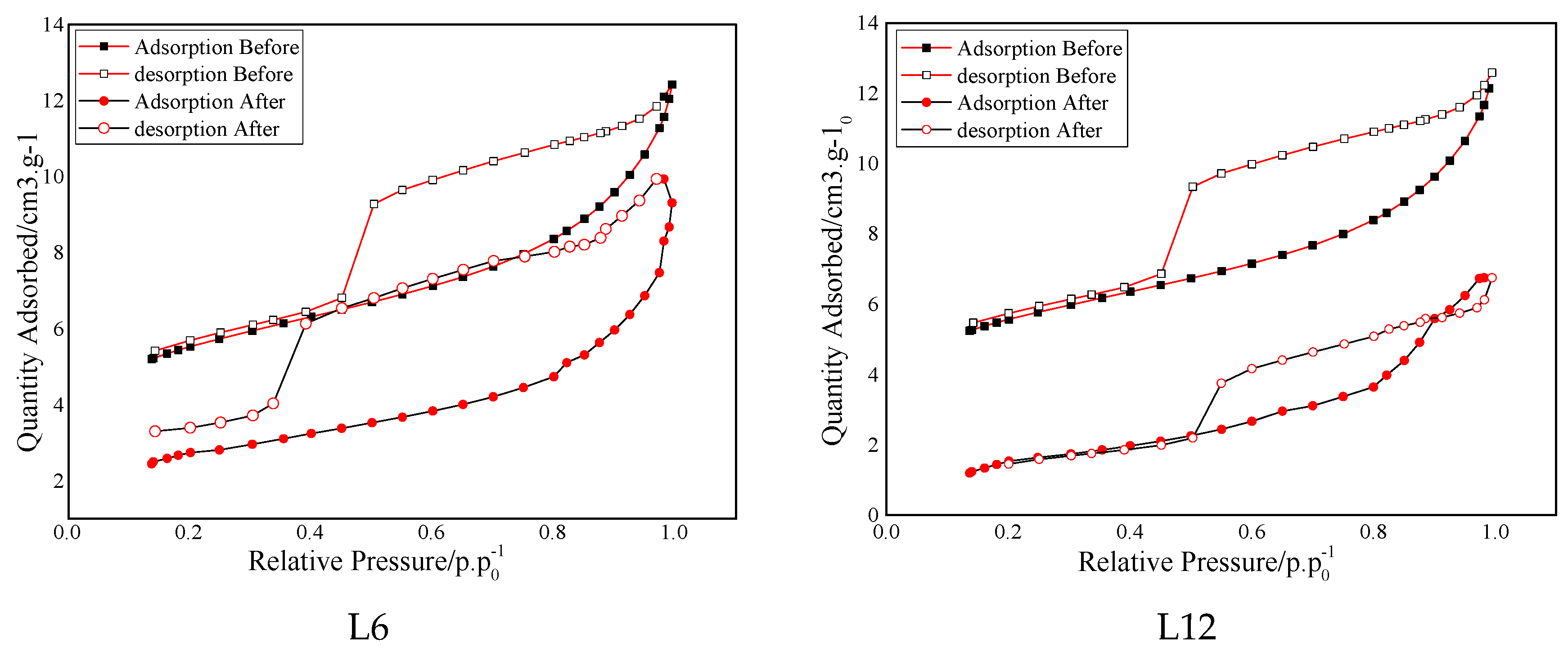 Minerals 13 01387 g003a