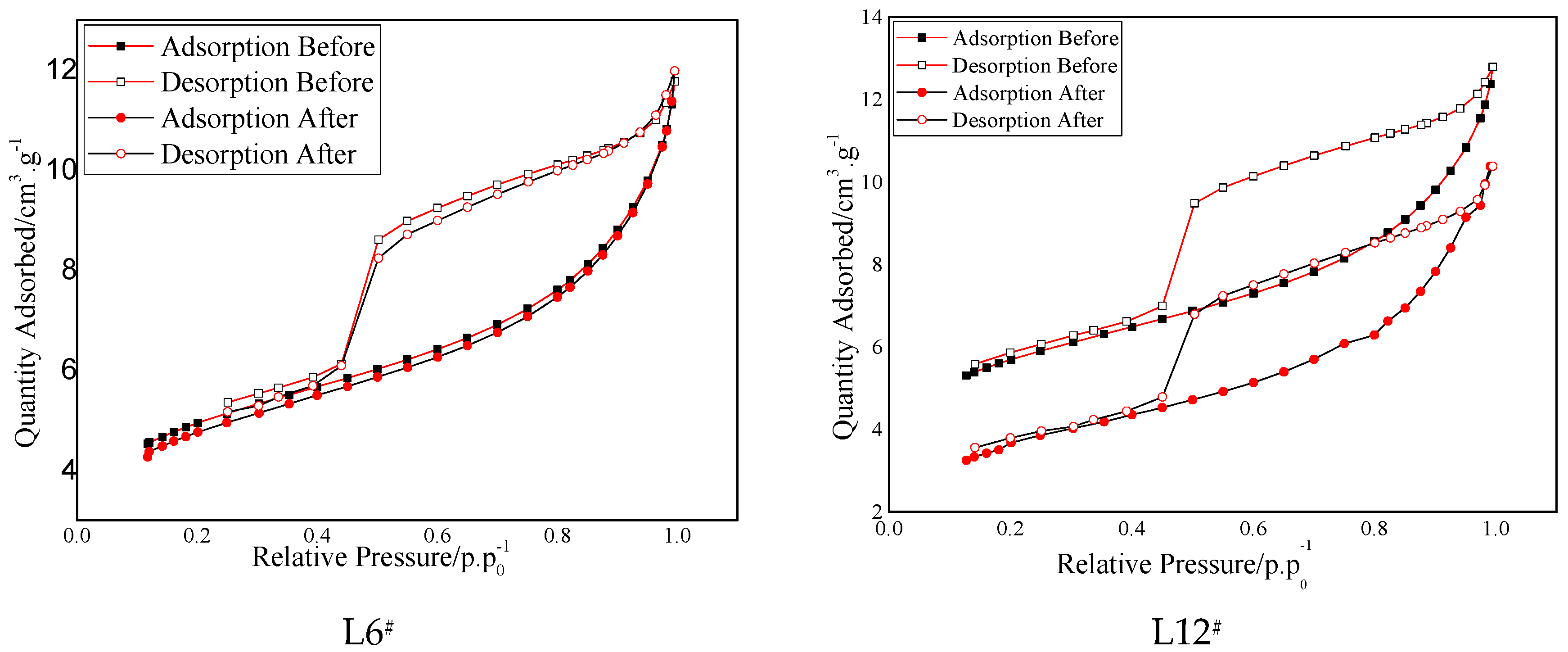Minerals 13 01387 g003b